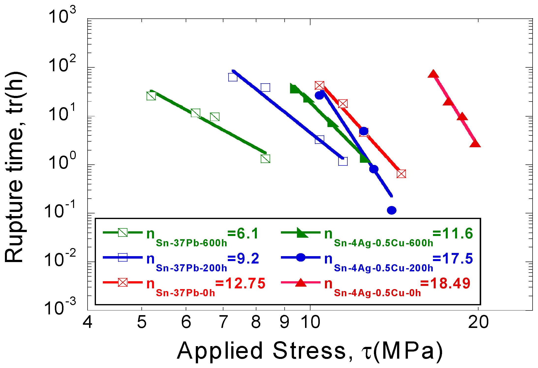 Metals 09 00209 g007
