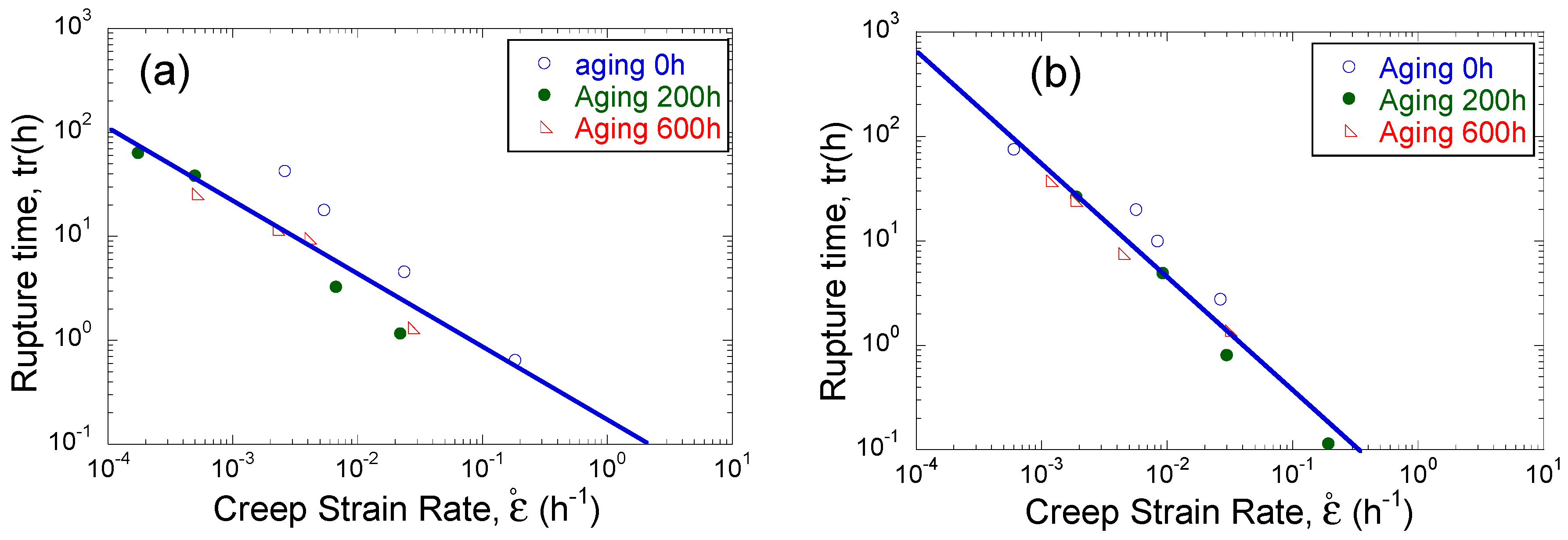 Metals 09 00209 g008