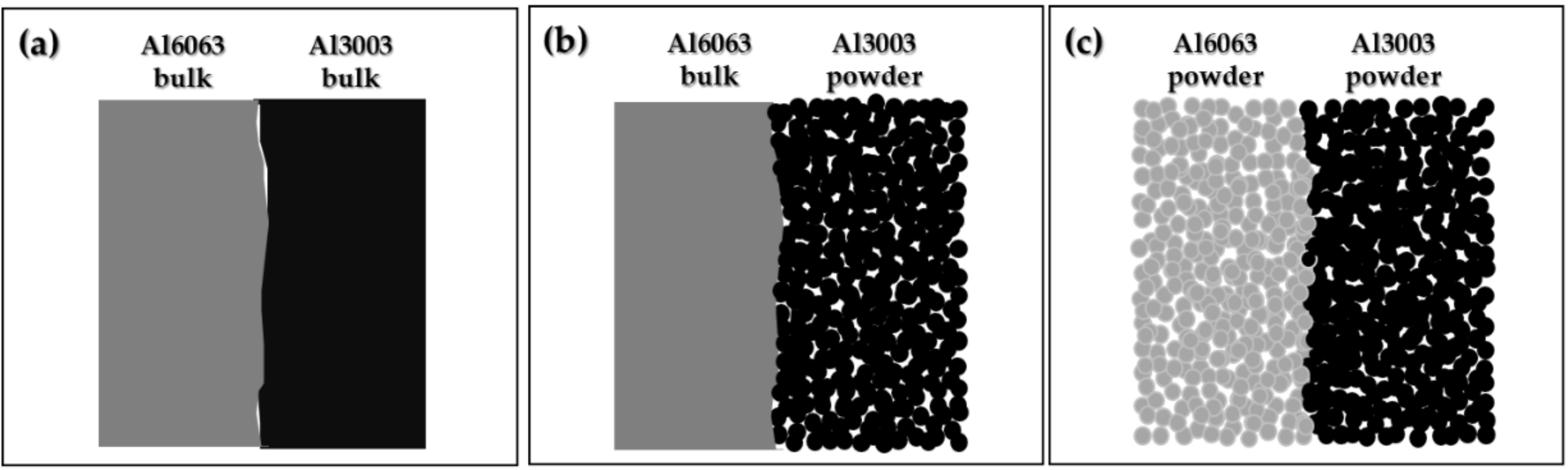 Metals 09 00210 g001