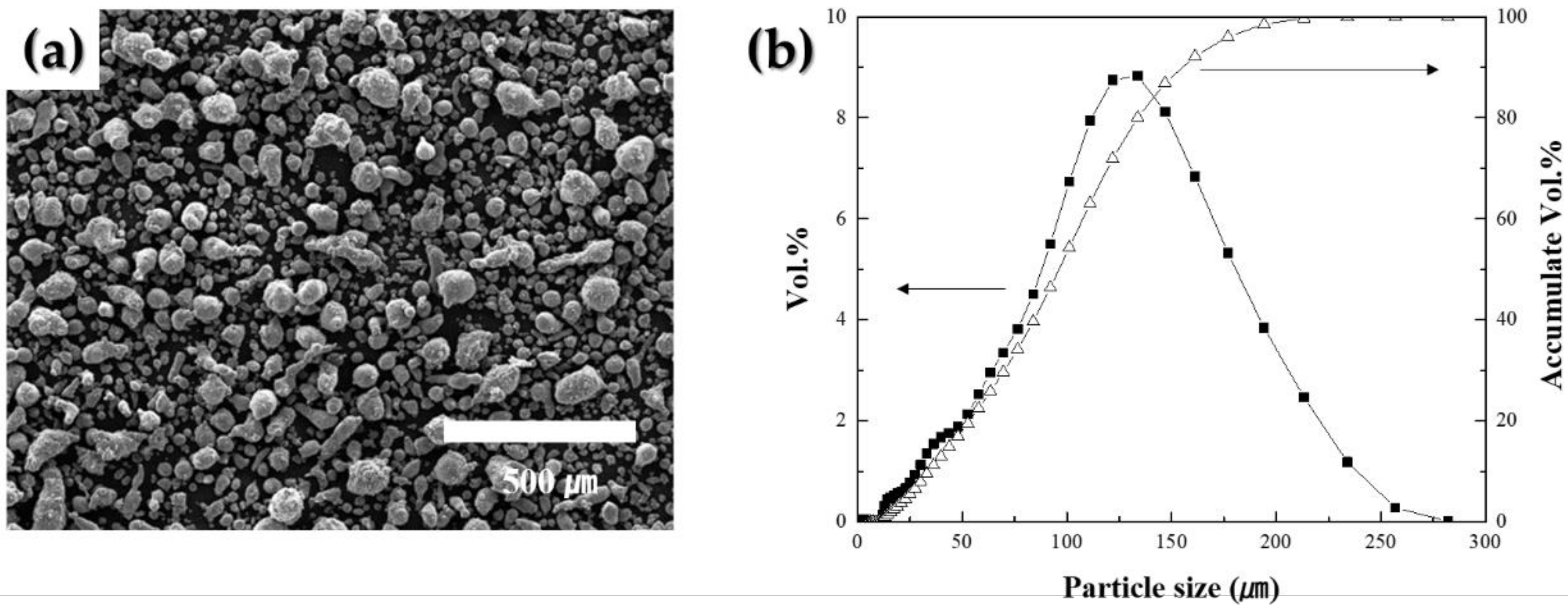 Metals 09 00210 g003