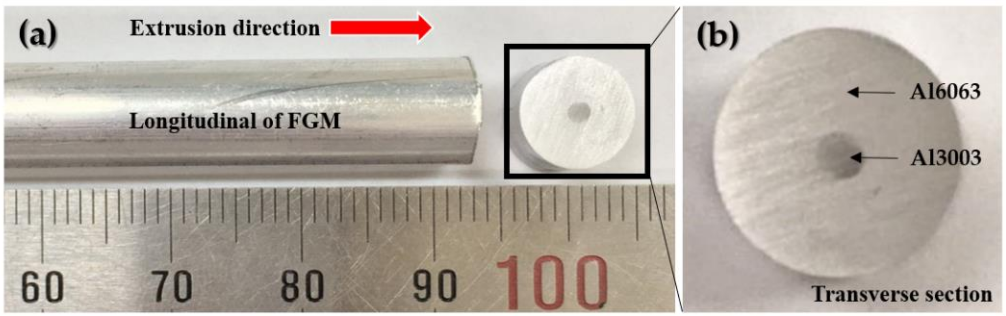 Metals 09 00210 g004