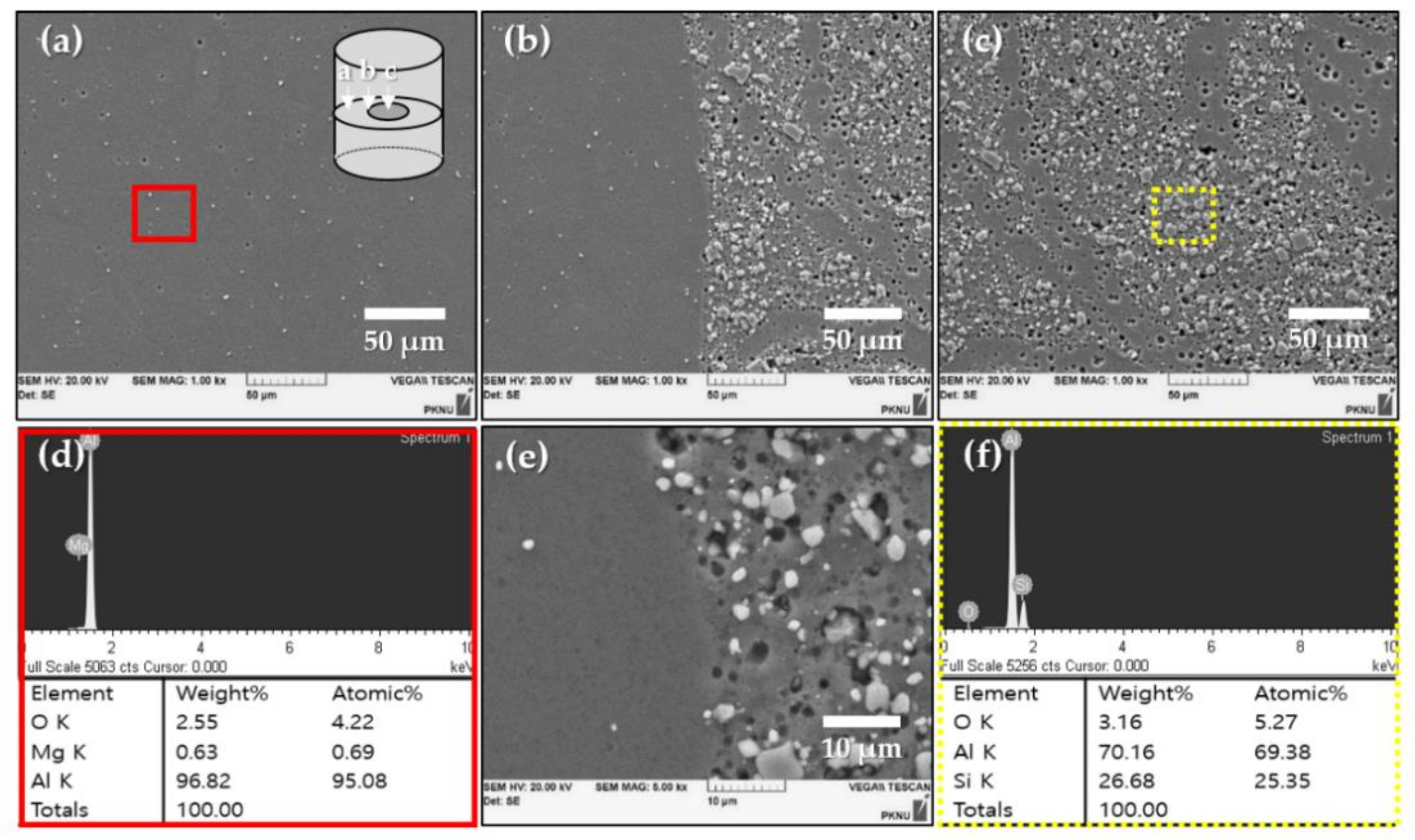 Metals 09 00210 g005