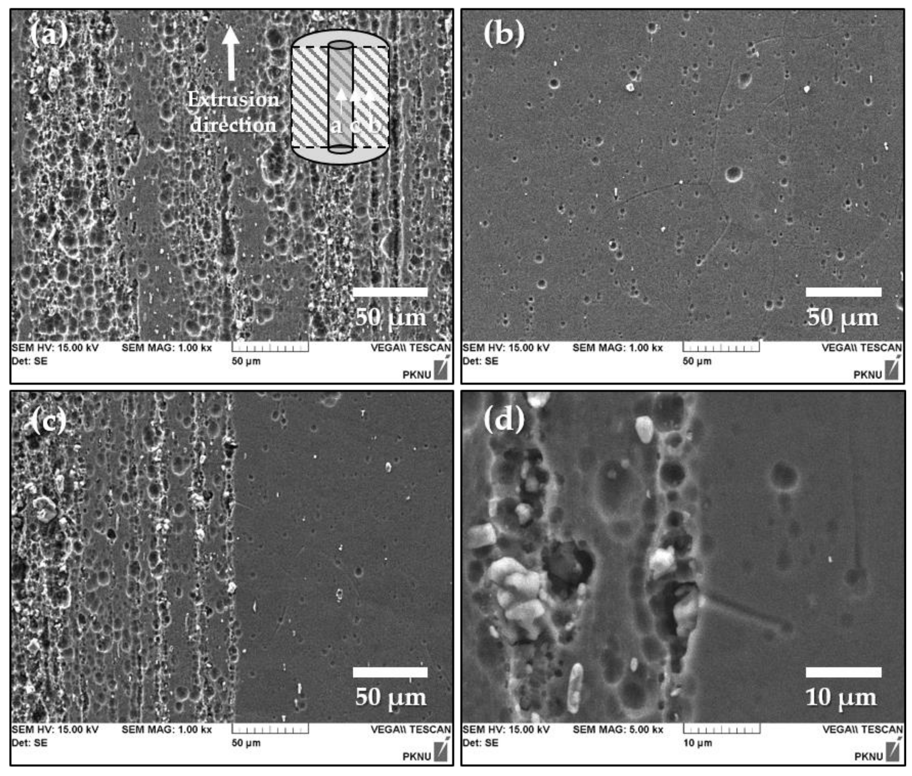 Metals 09 00210 g006