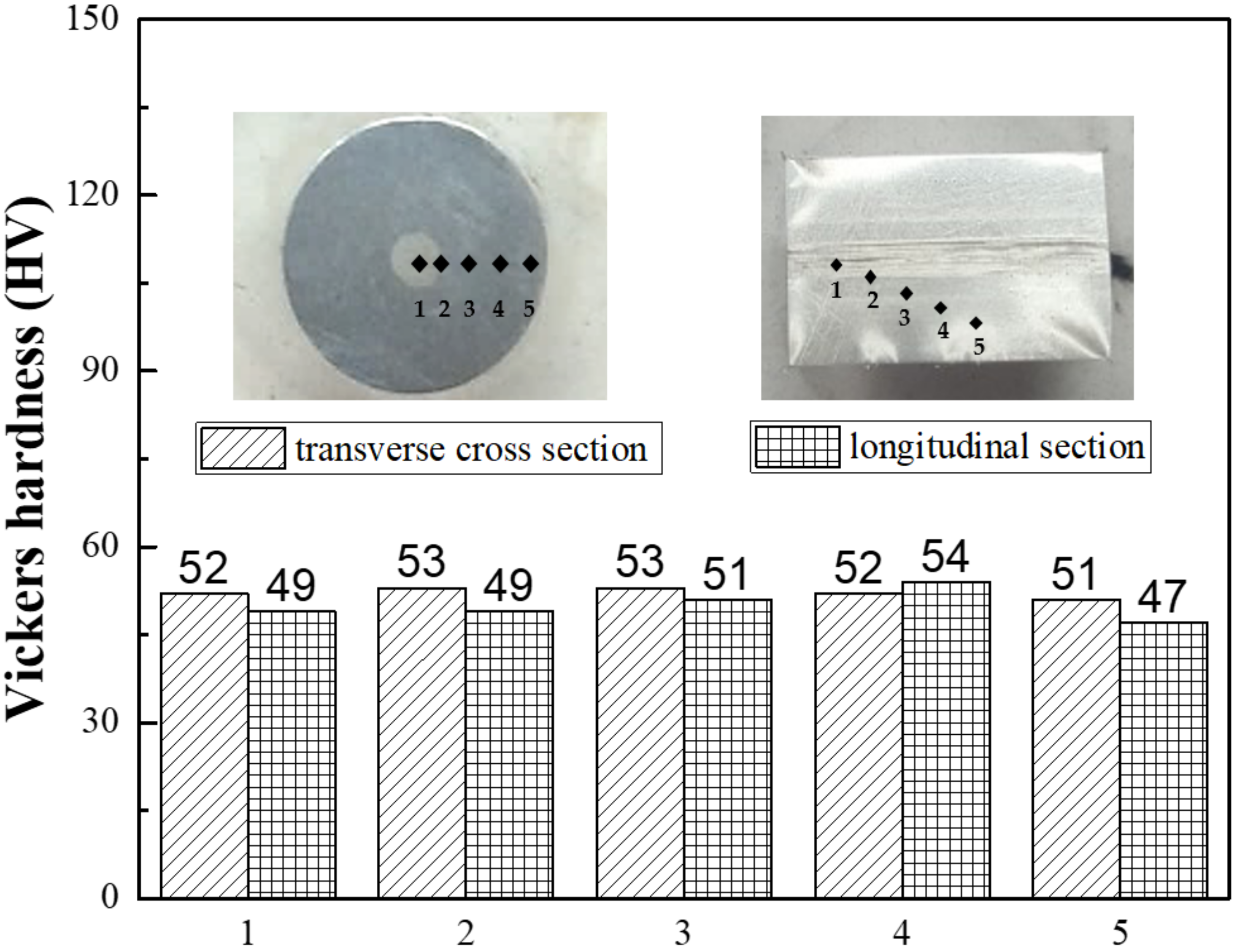 Metals 09 00210 g008