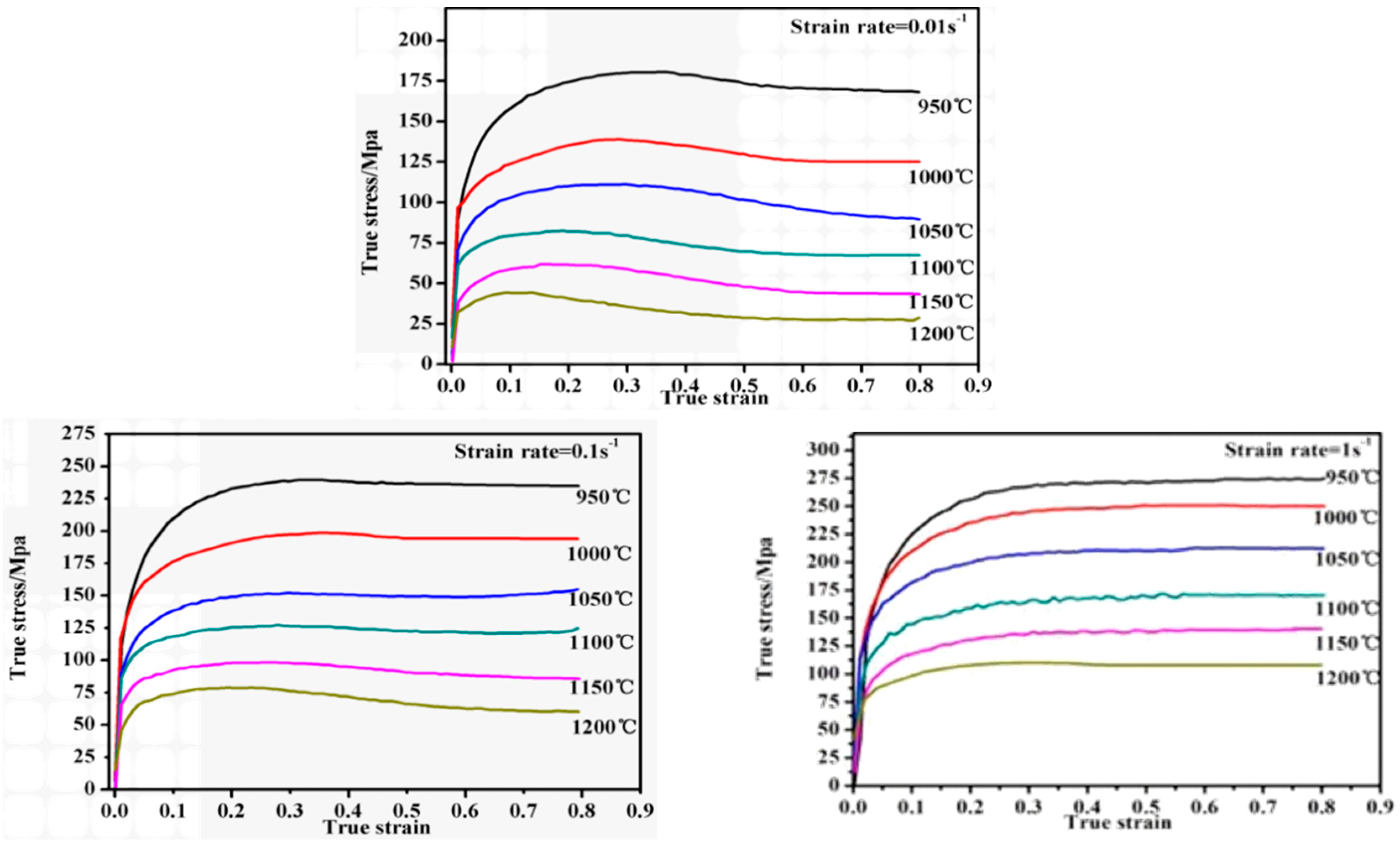 Metals 09 00212 g001