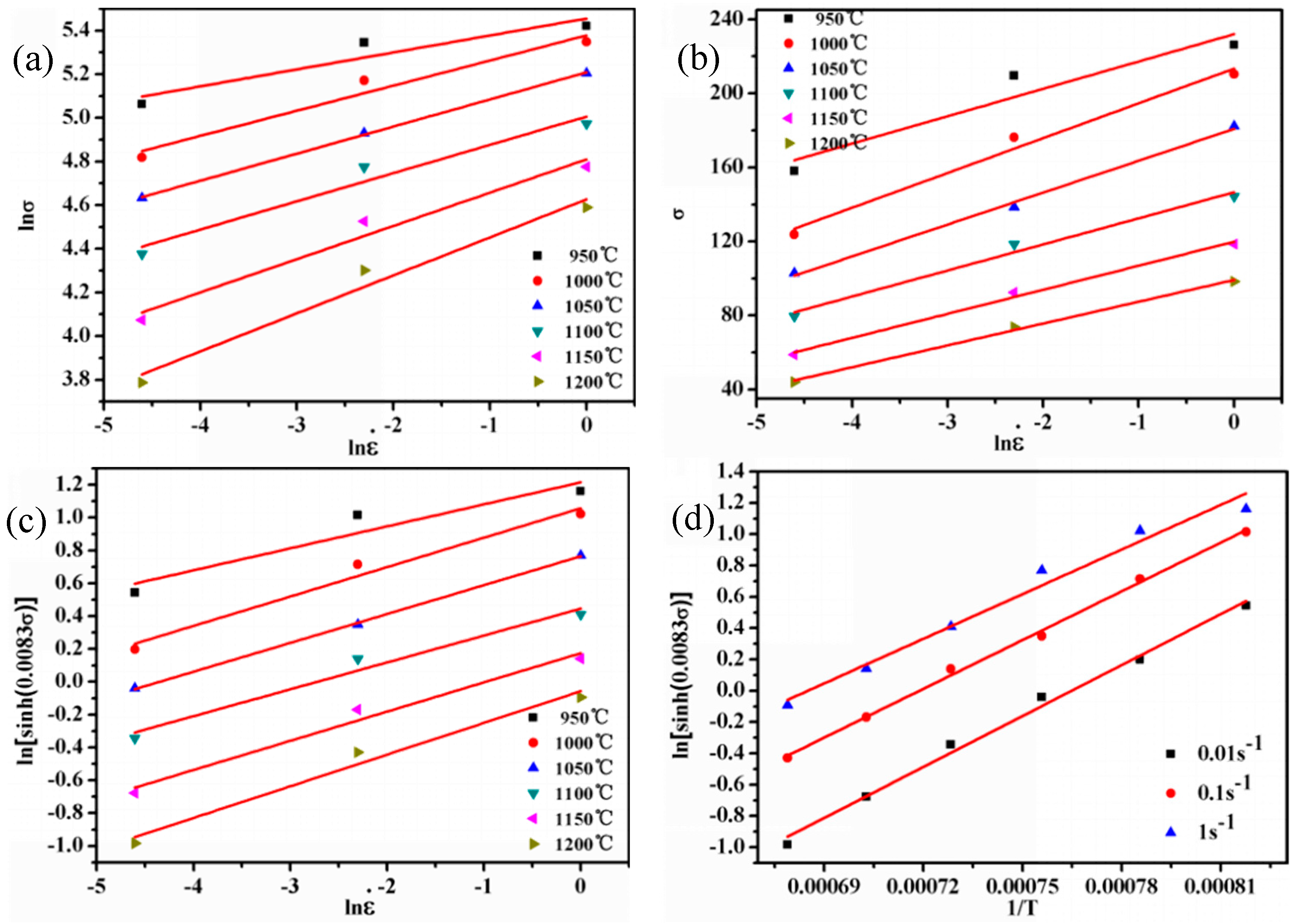 Metals 09 00212 g002