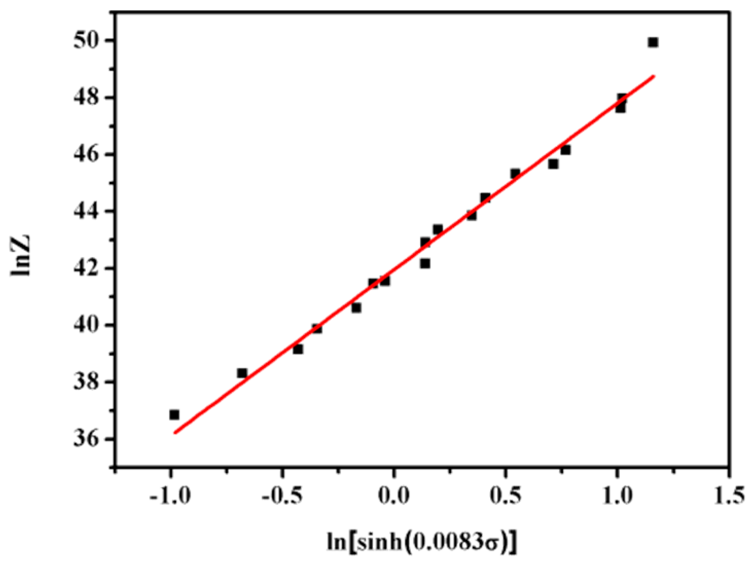Metals 09 00212 g003
