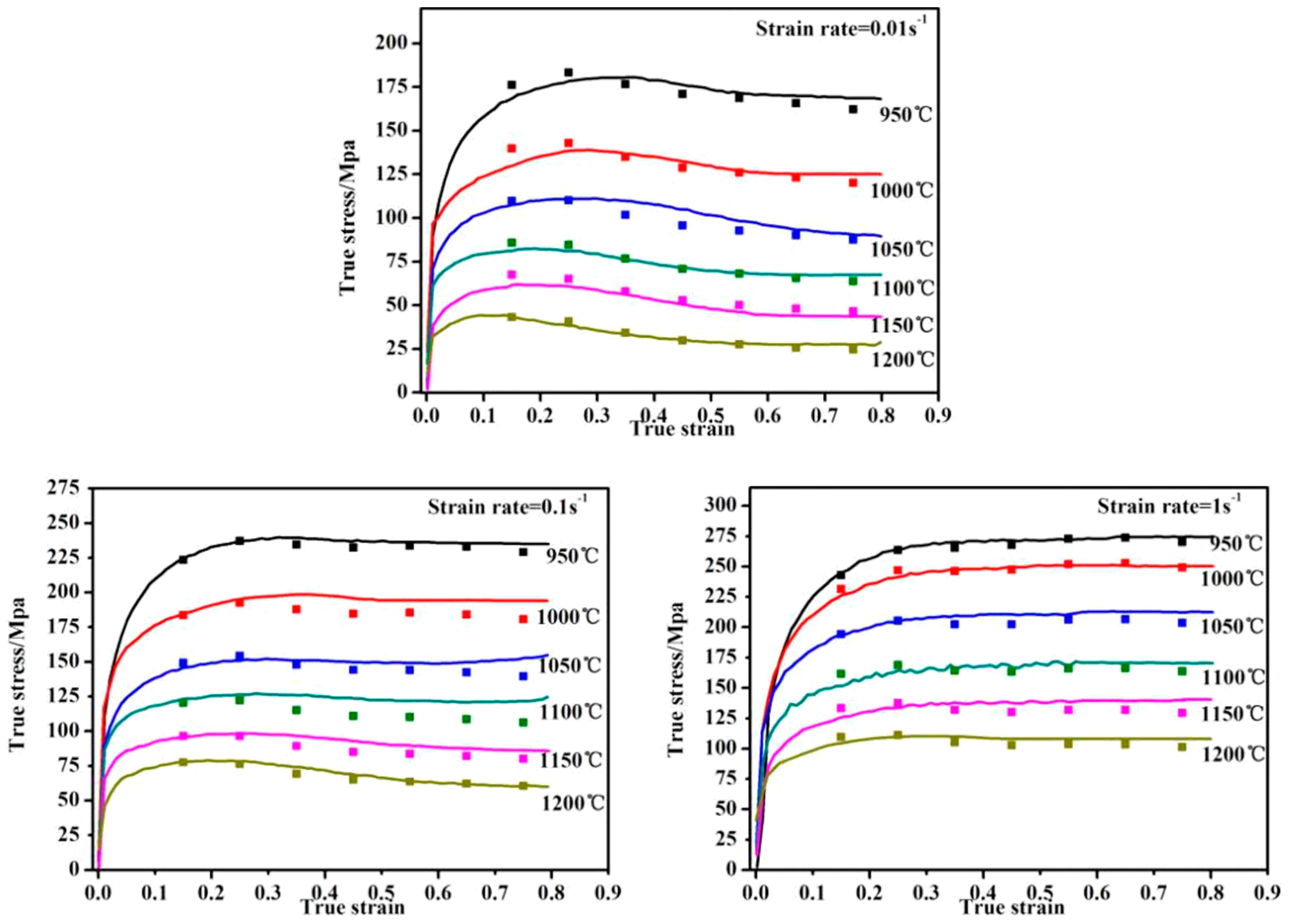 Metals 09 00212 g005