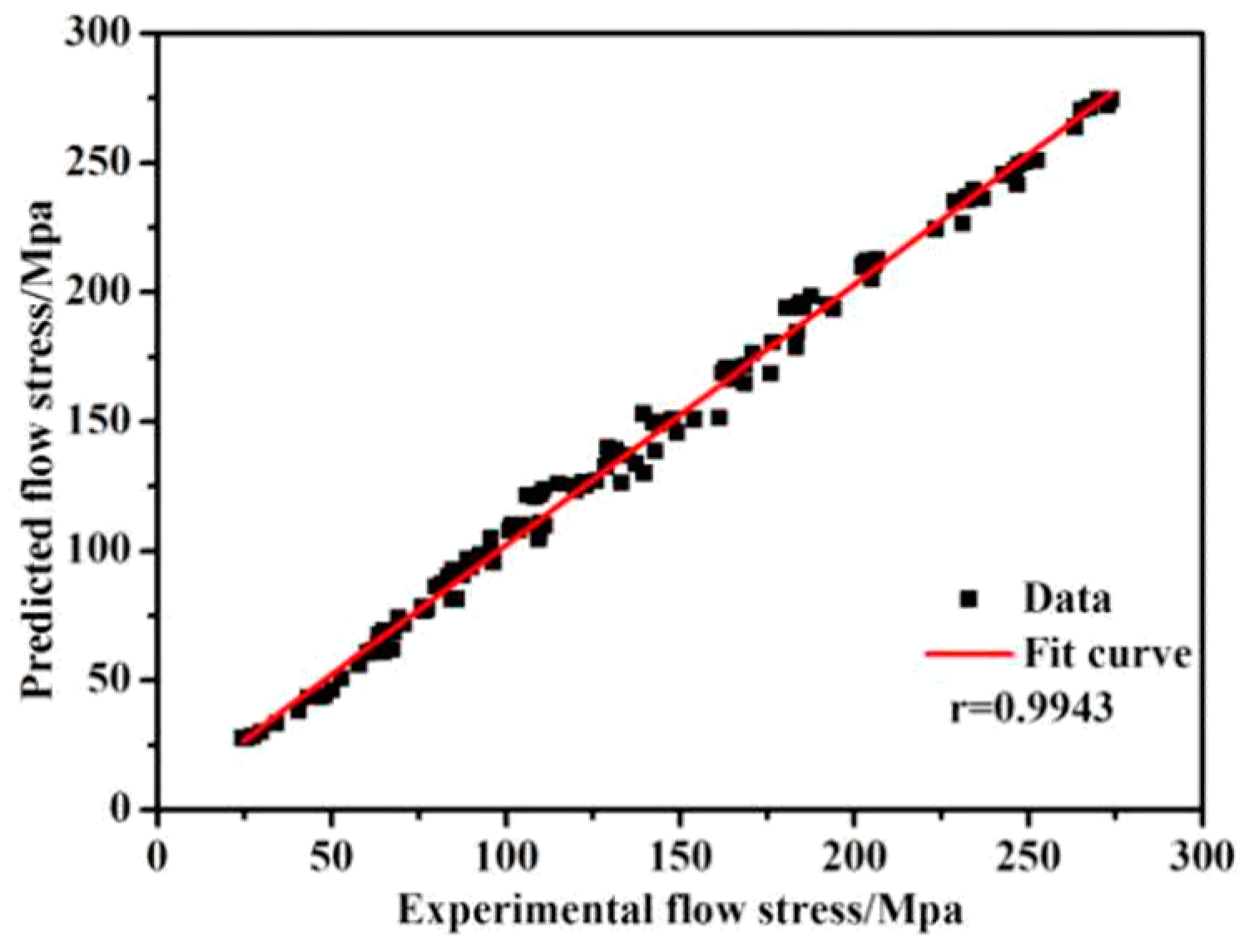 Metals 09 00212 g006