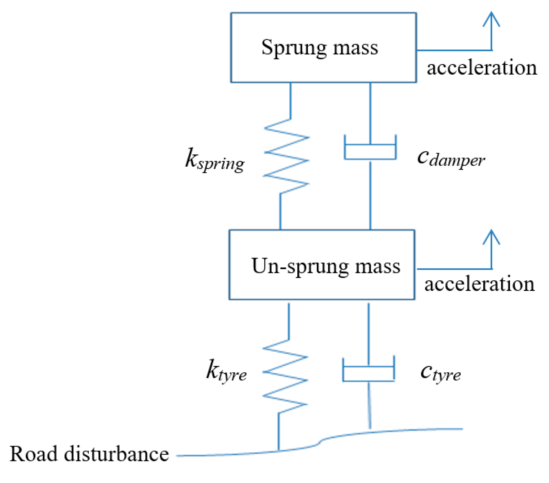Metals 09 00213 g001