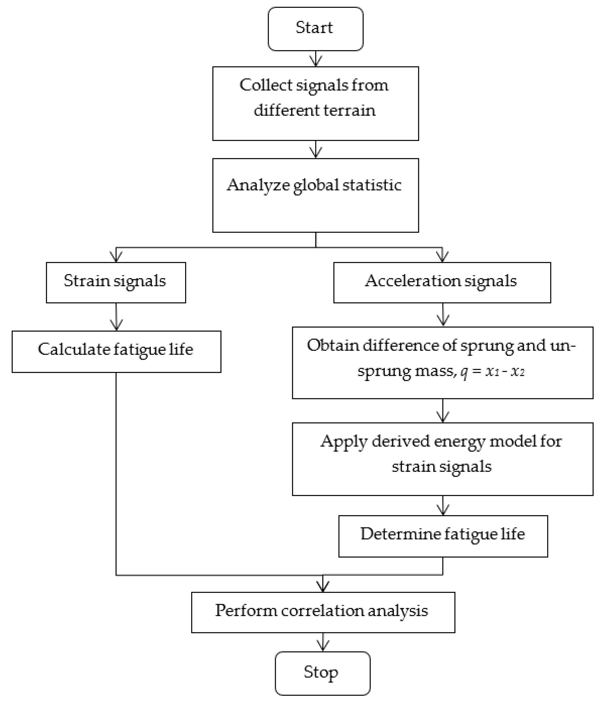 Metals 09 00213 g002