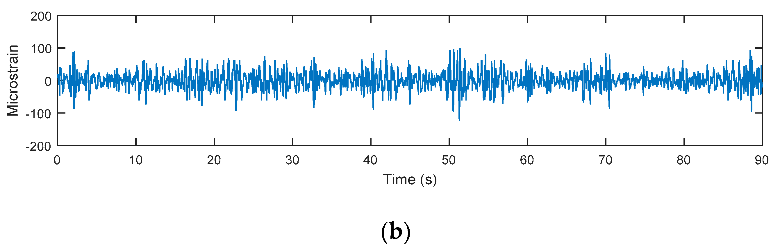 Metals 09 00213 g008b