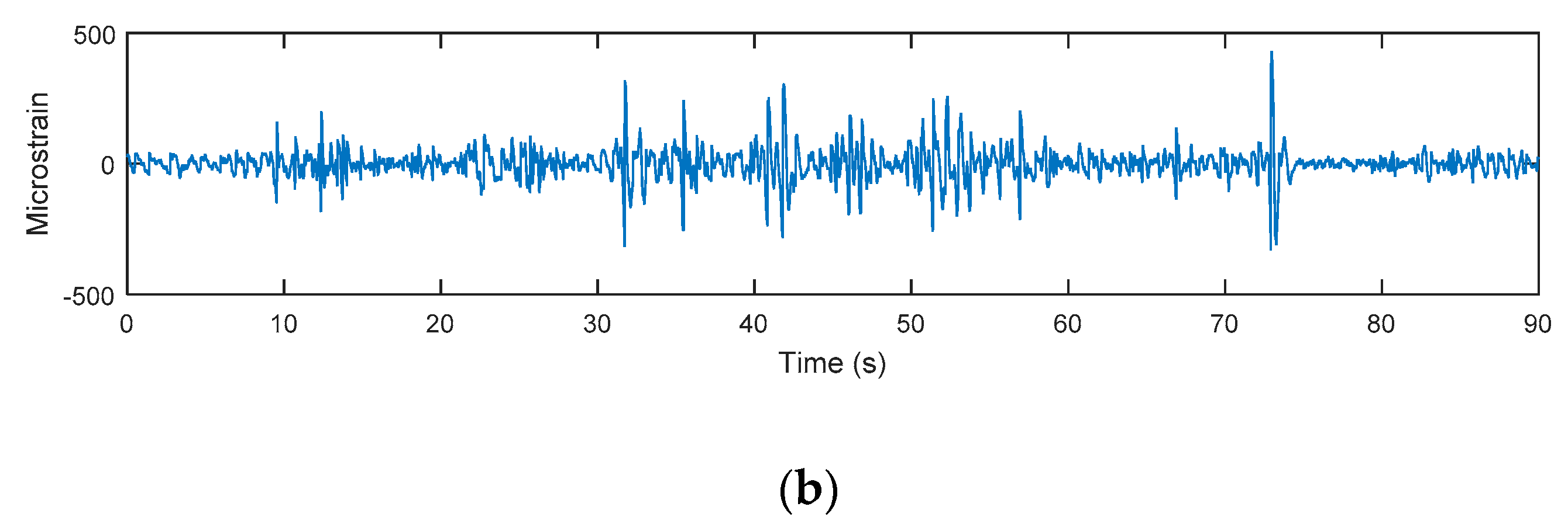 Metals 09 00213 g012b
