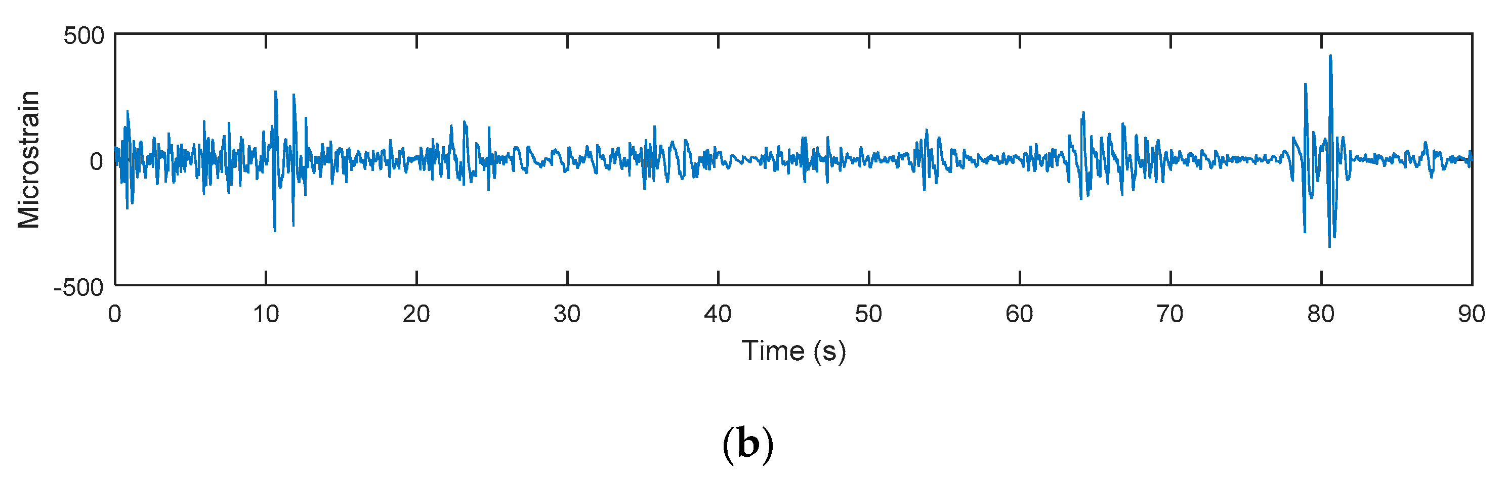 Metals 09 00213 g016b
