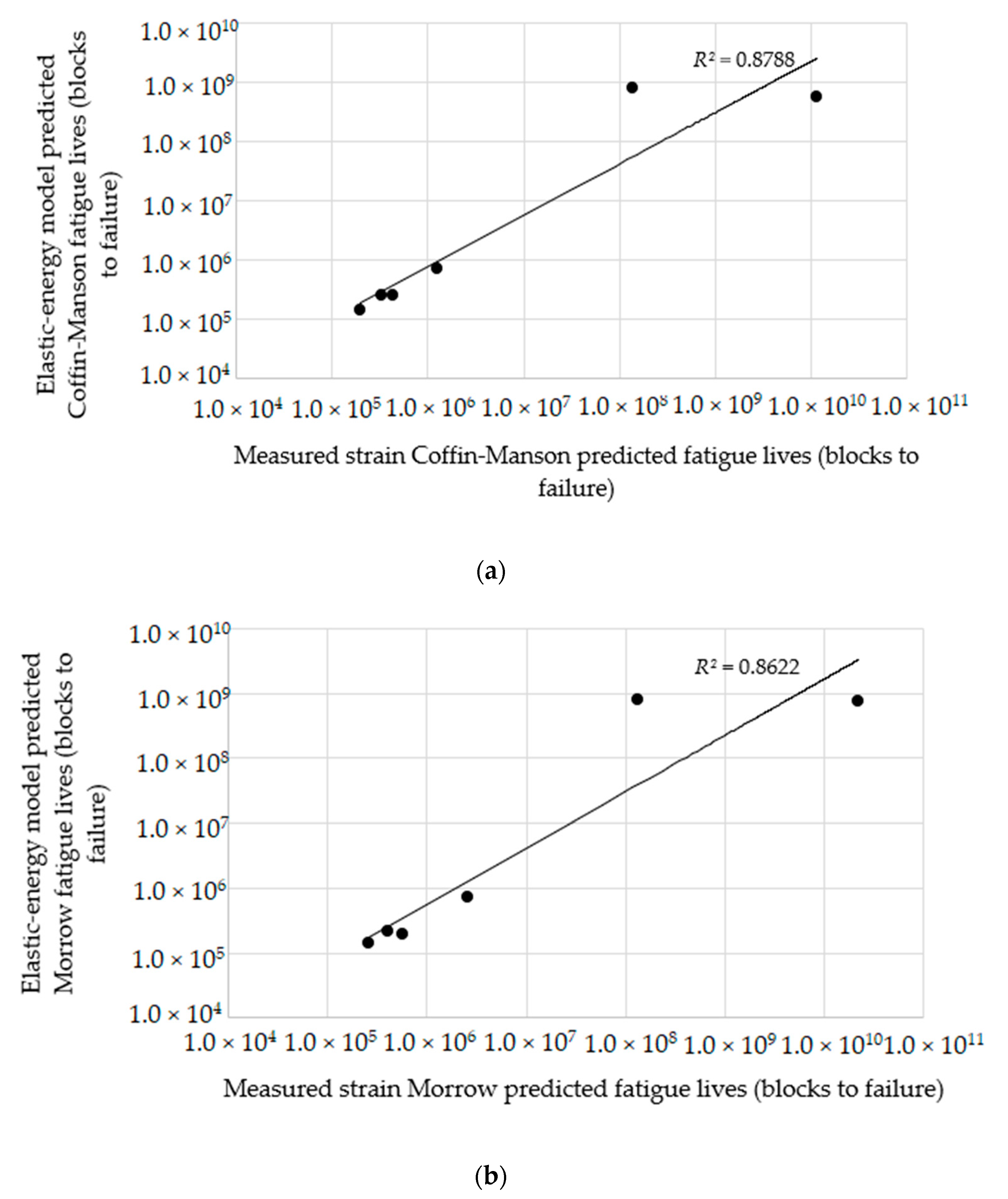 Metals 09 00213 g019a