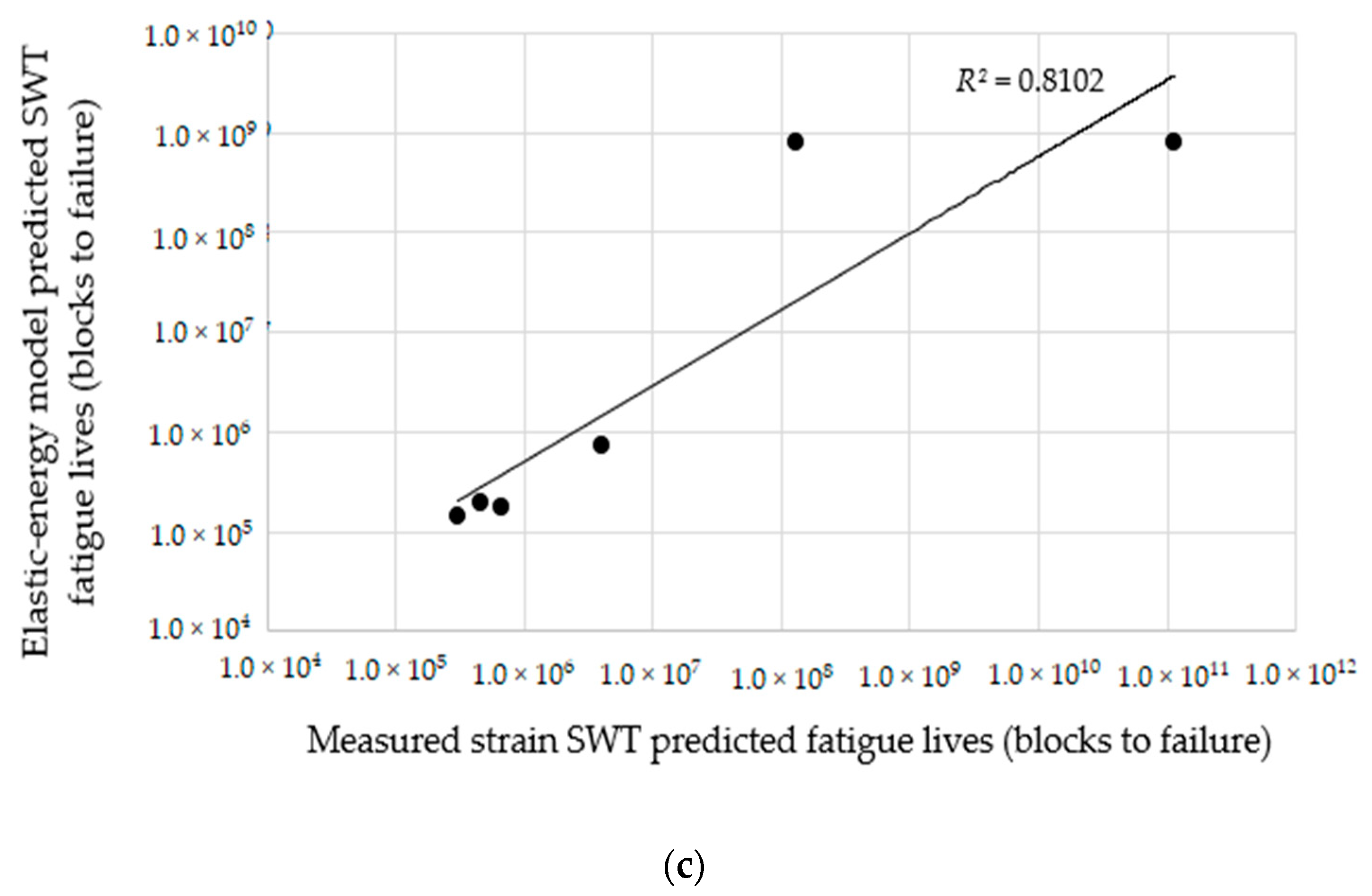 Metals 09 00213 g019b