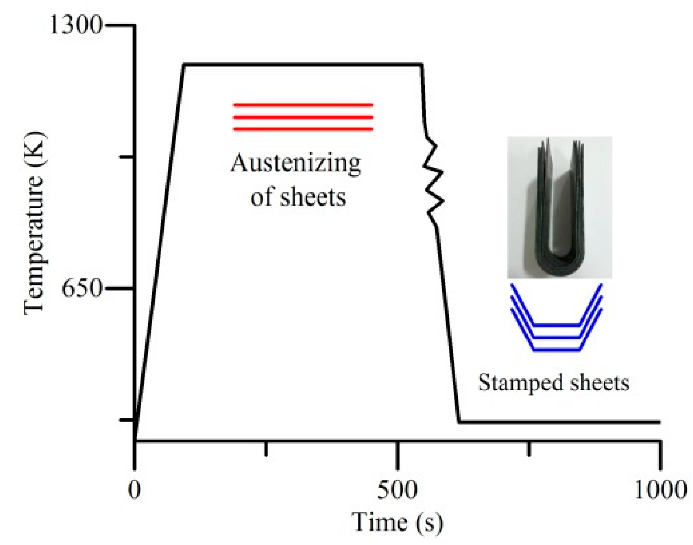 Metals 09 00215 g001