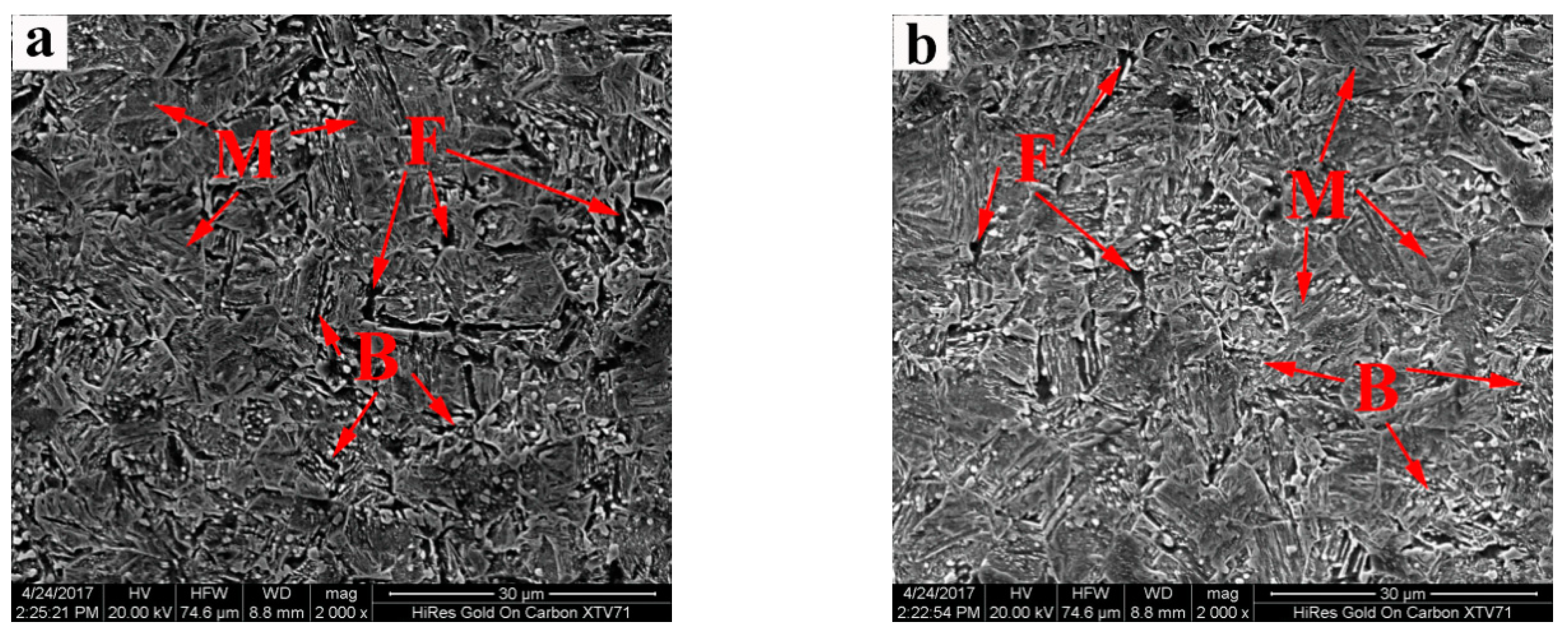 Metals 09 00215 g013