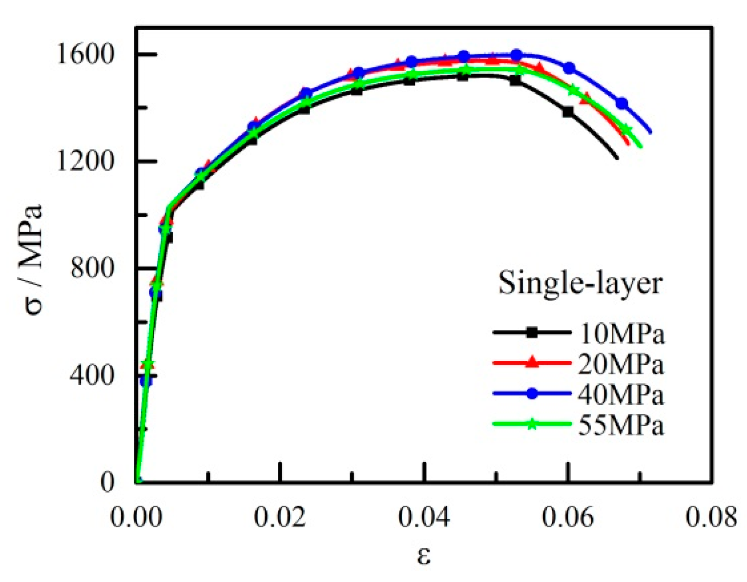 Metals 09 00215 g015
