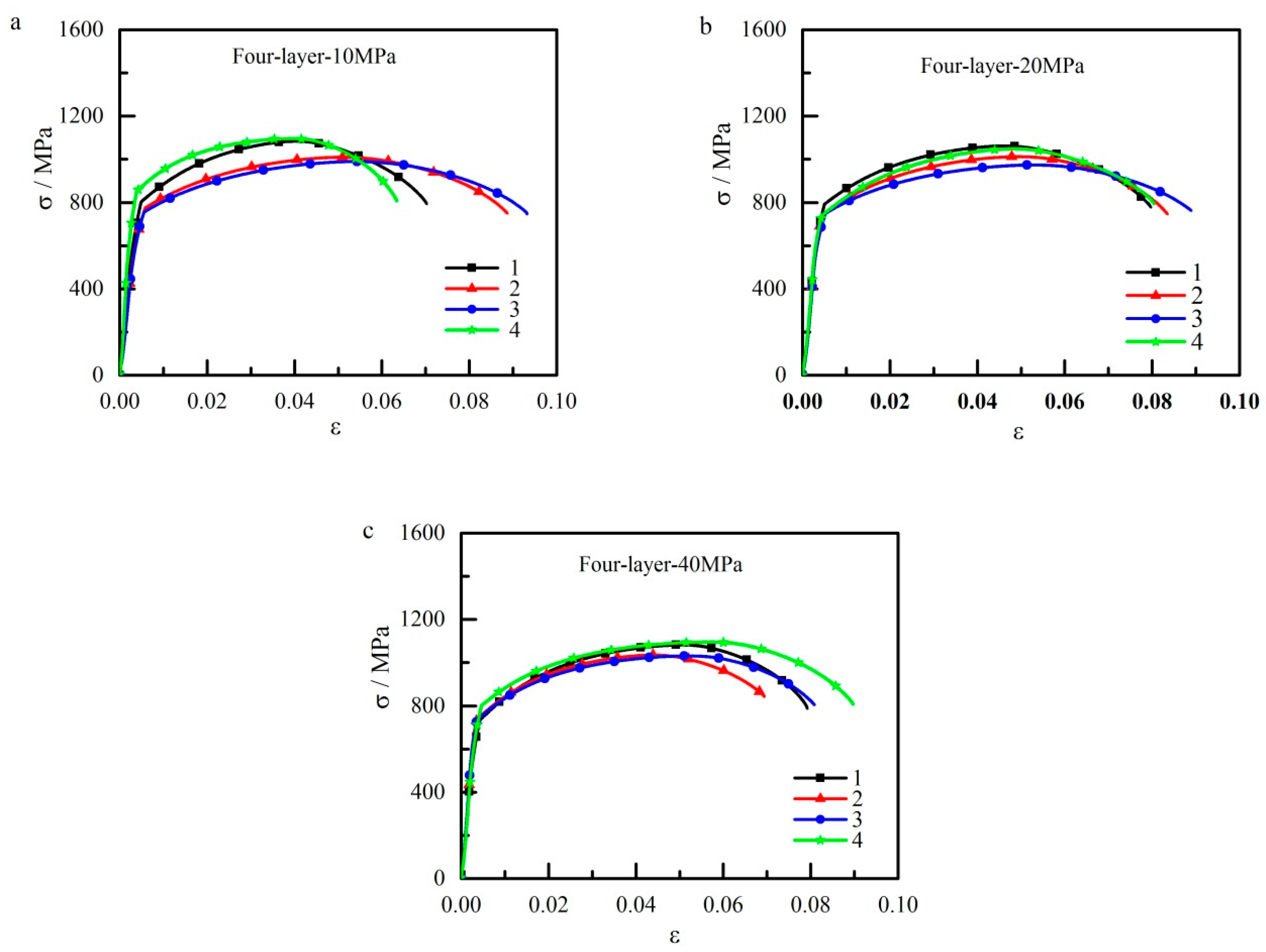 Metals 09 00215 g018