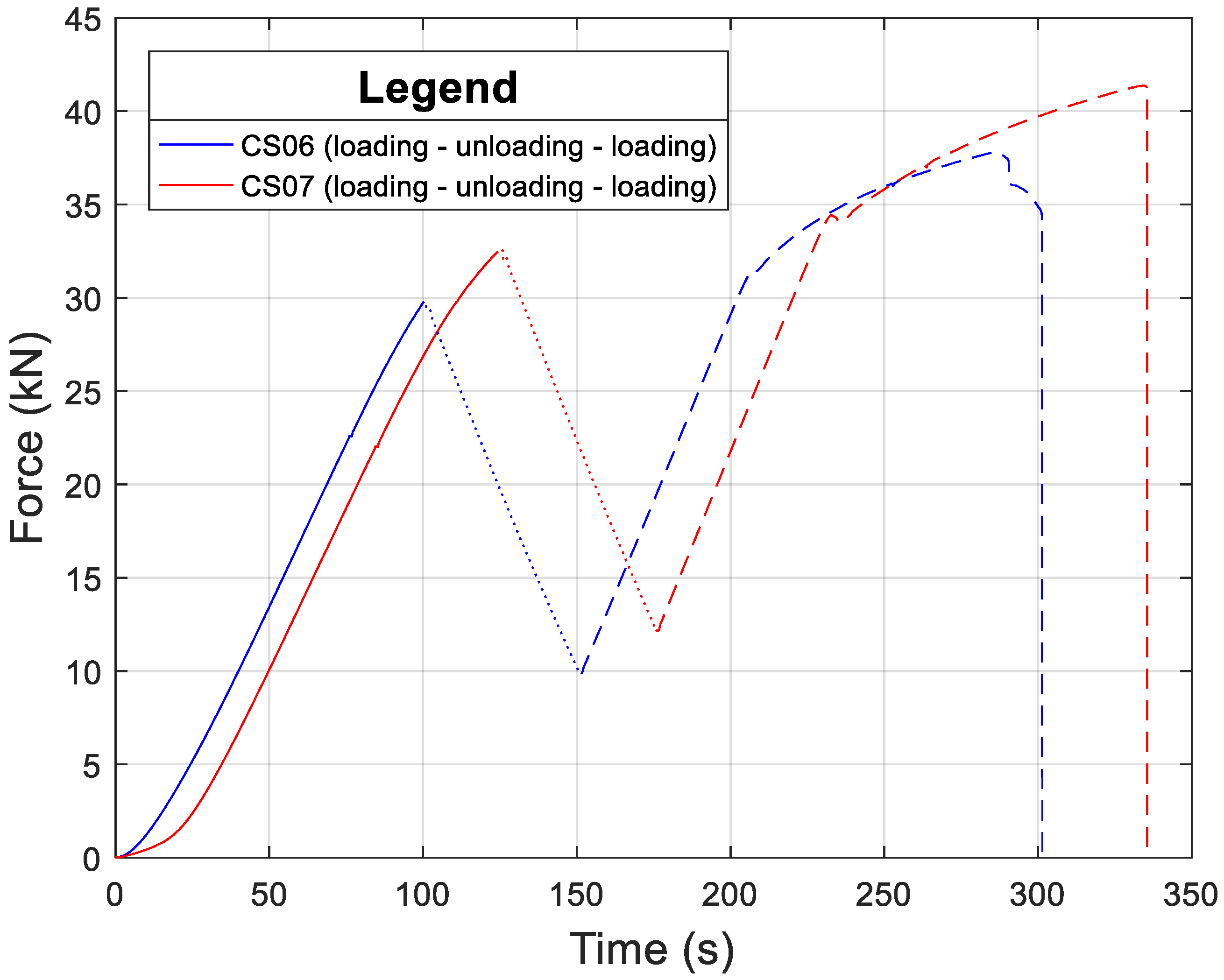 Metals 09 00216 g005