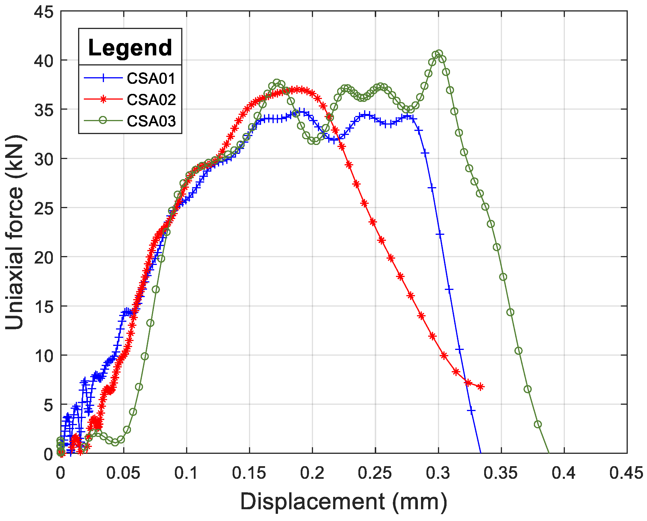 Metals 09 00216 g011