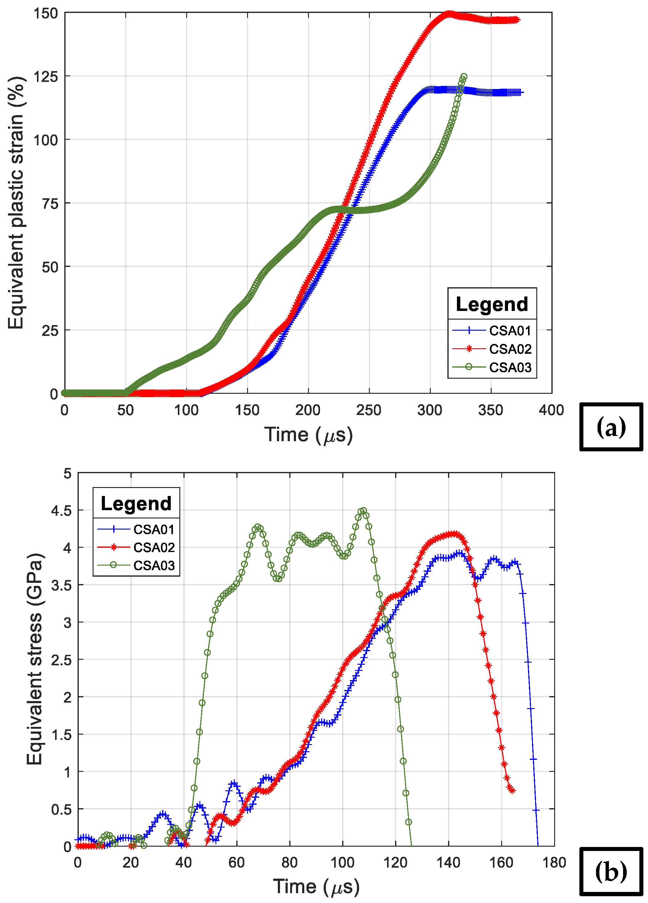 Metals 09 00216 g012