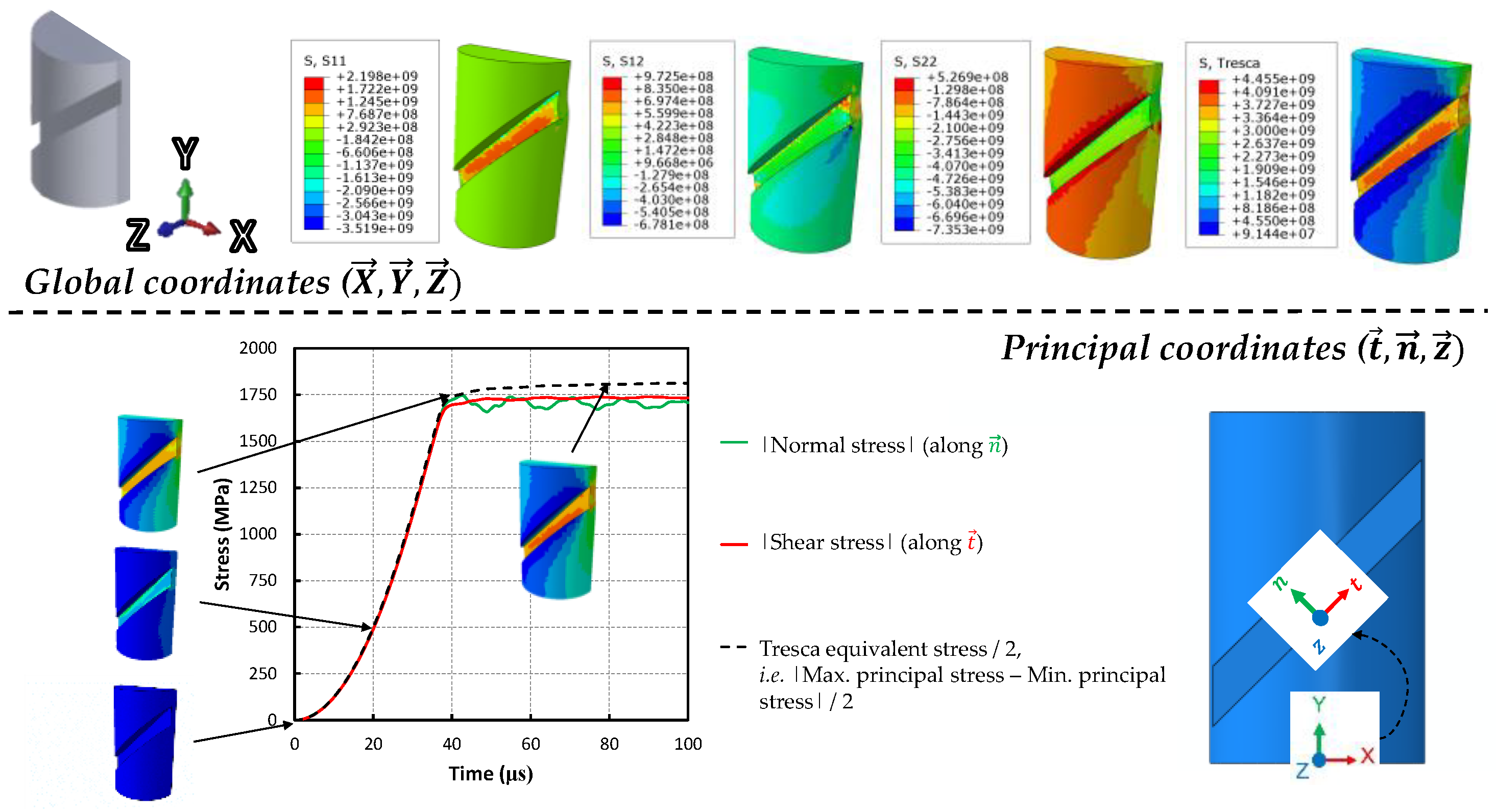 Metals 09 00216 g015