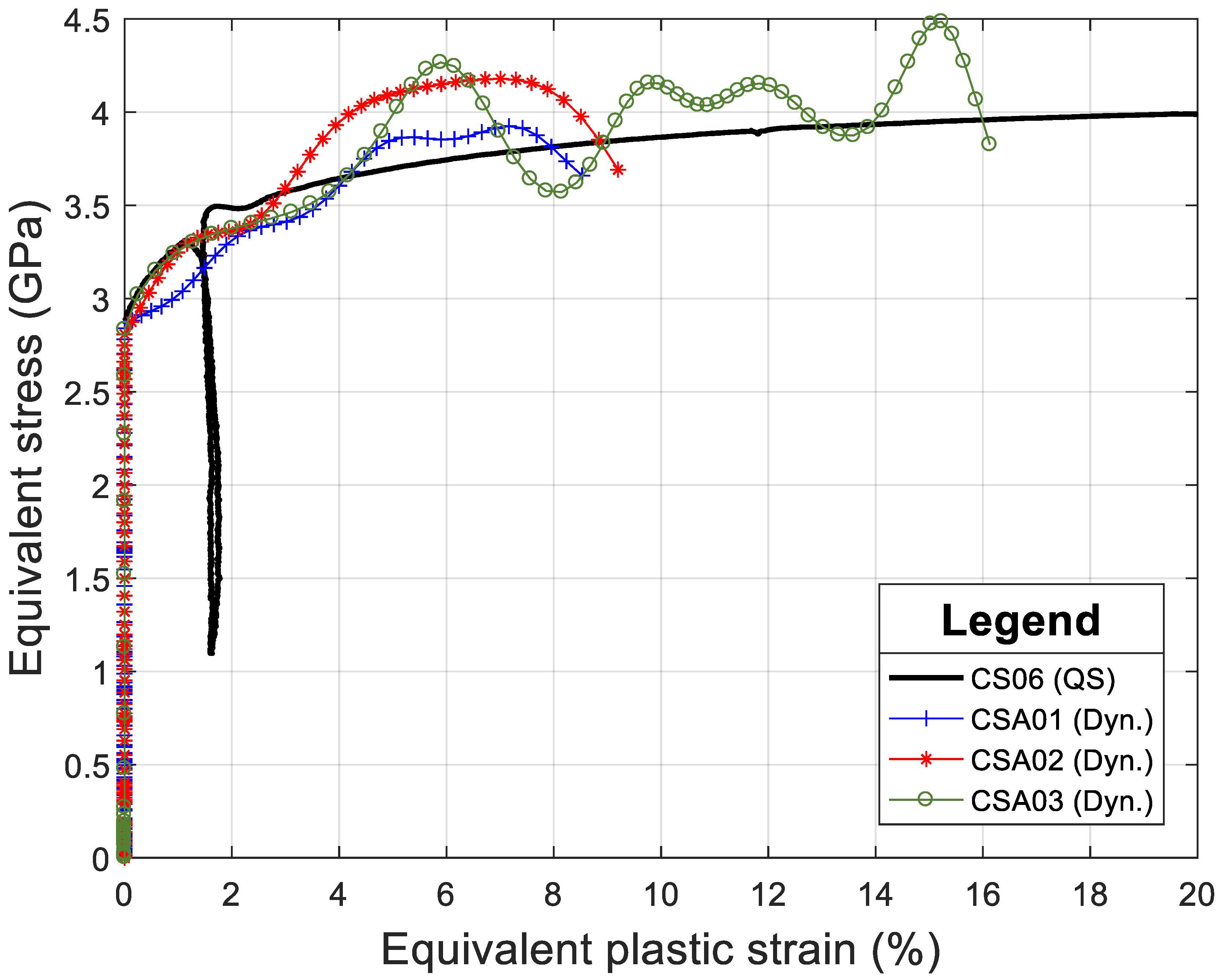 Metals 09 00216 g016