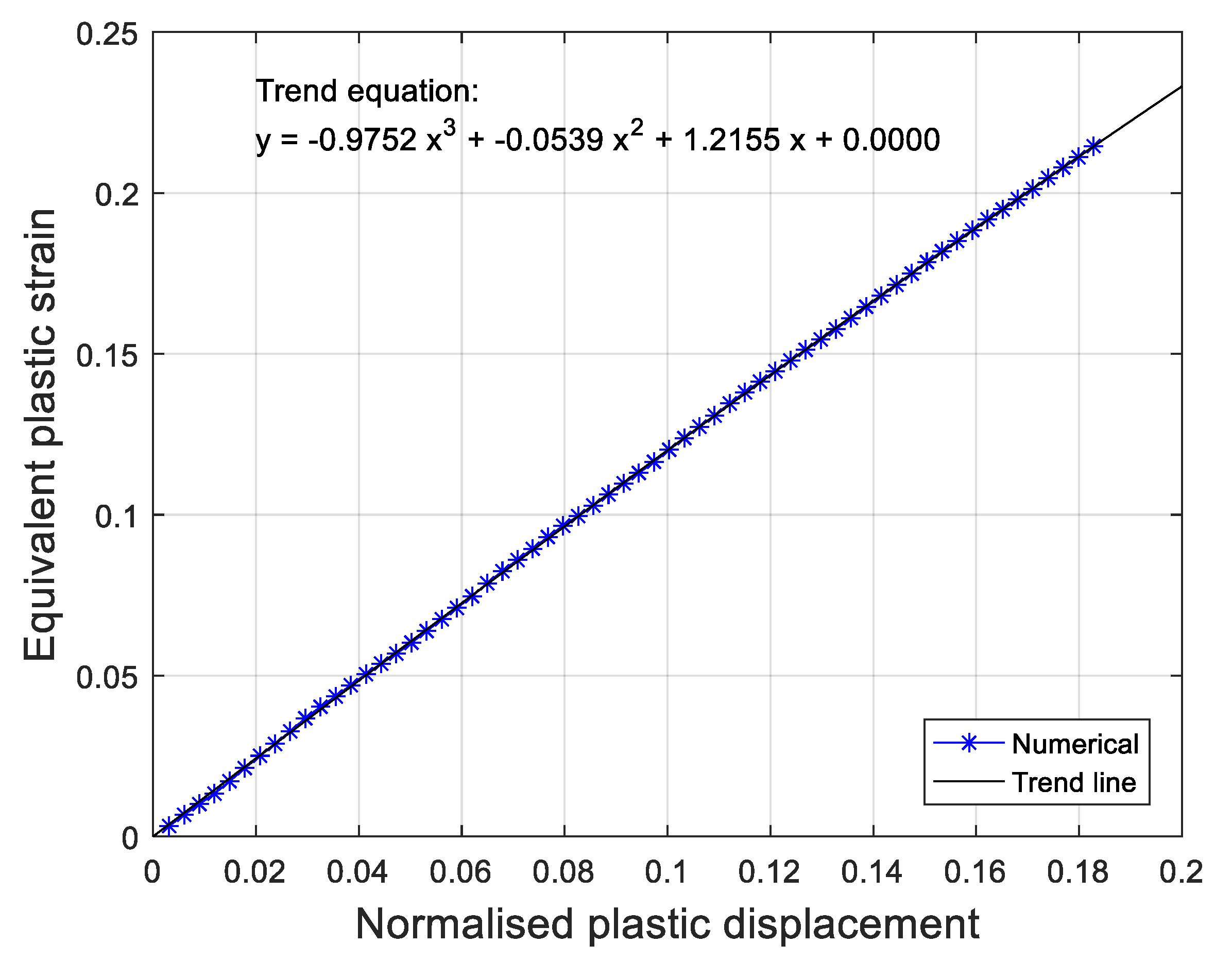 Metals 09 00216 g0a3
