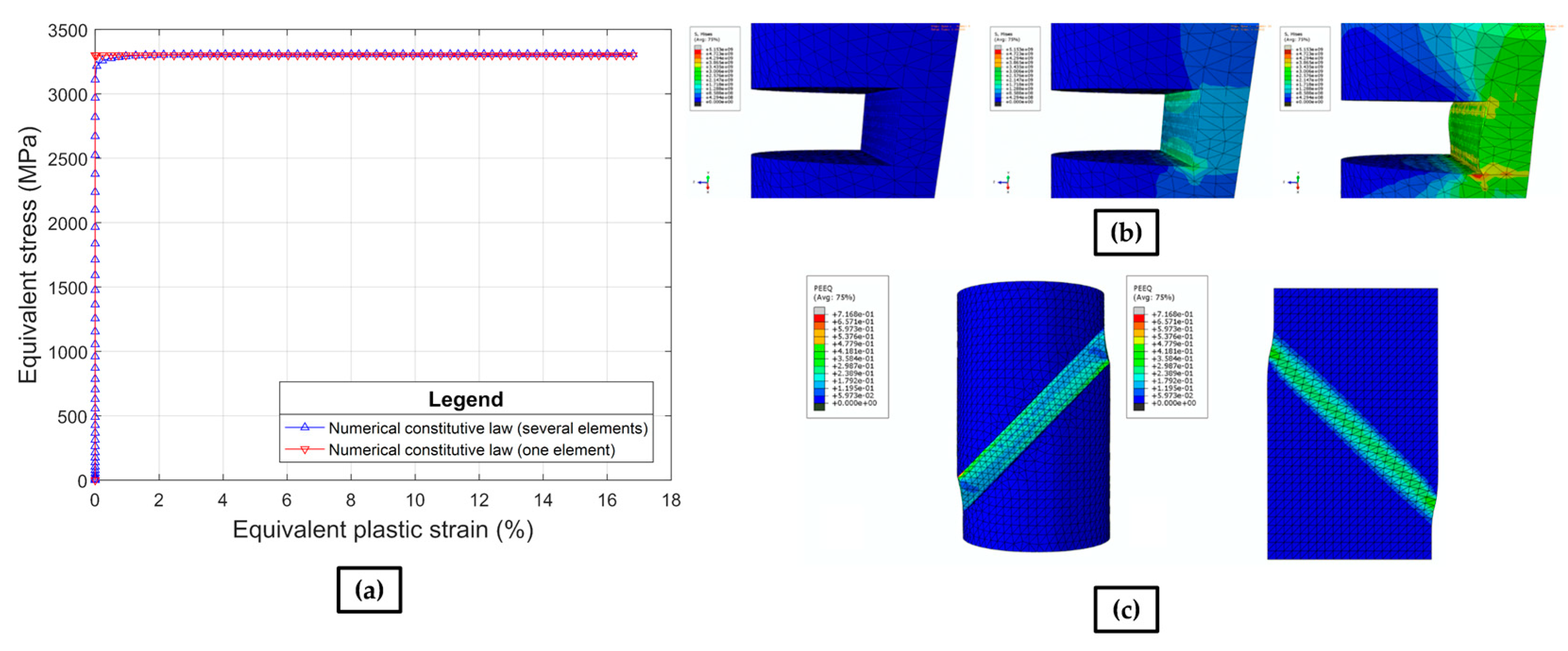 Metals 09 00216 g0a4