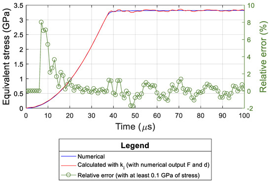 Metals 09 00216 g0a7 550