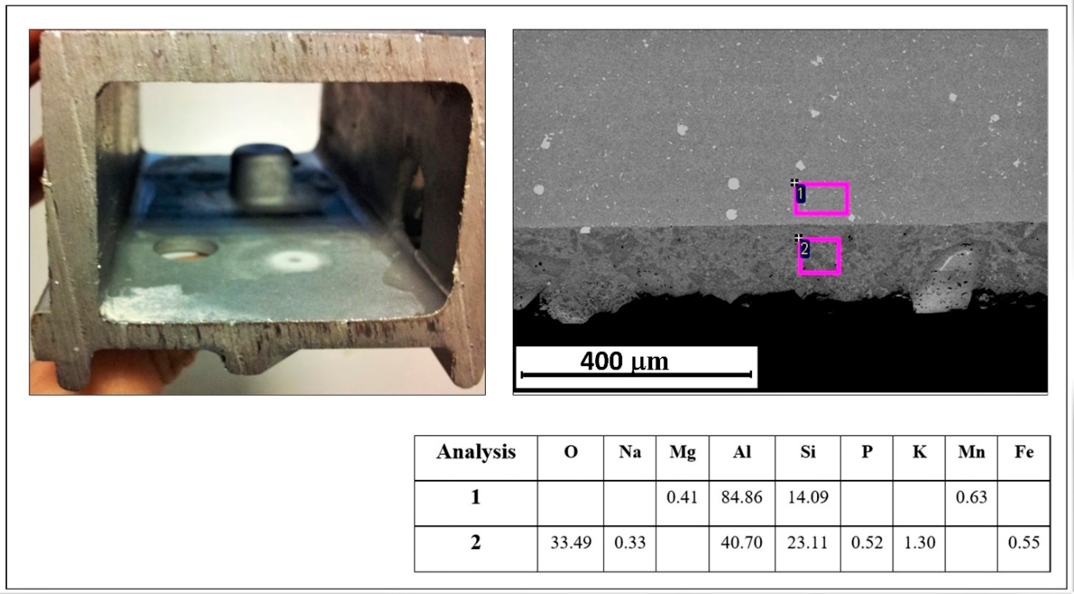 Metals 09 00217 g015