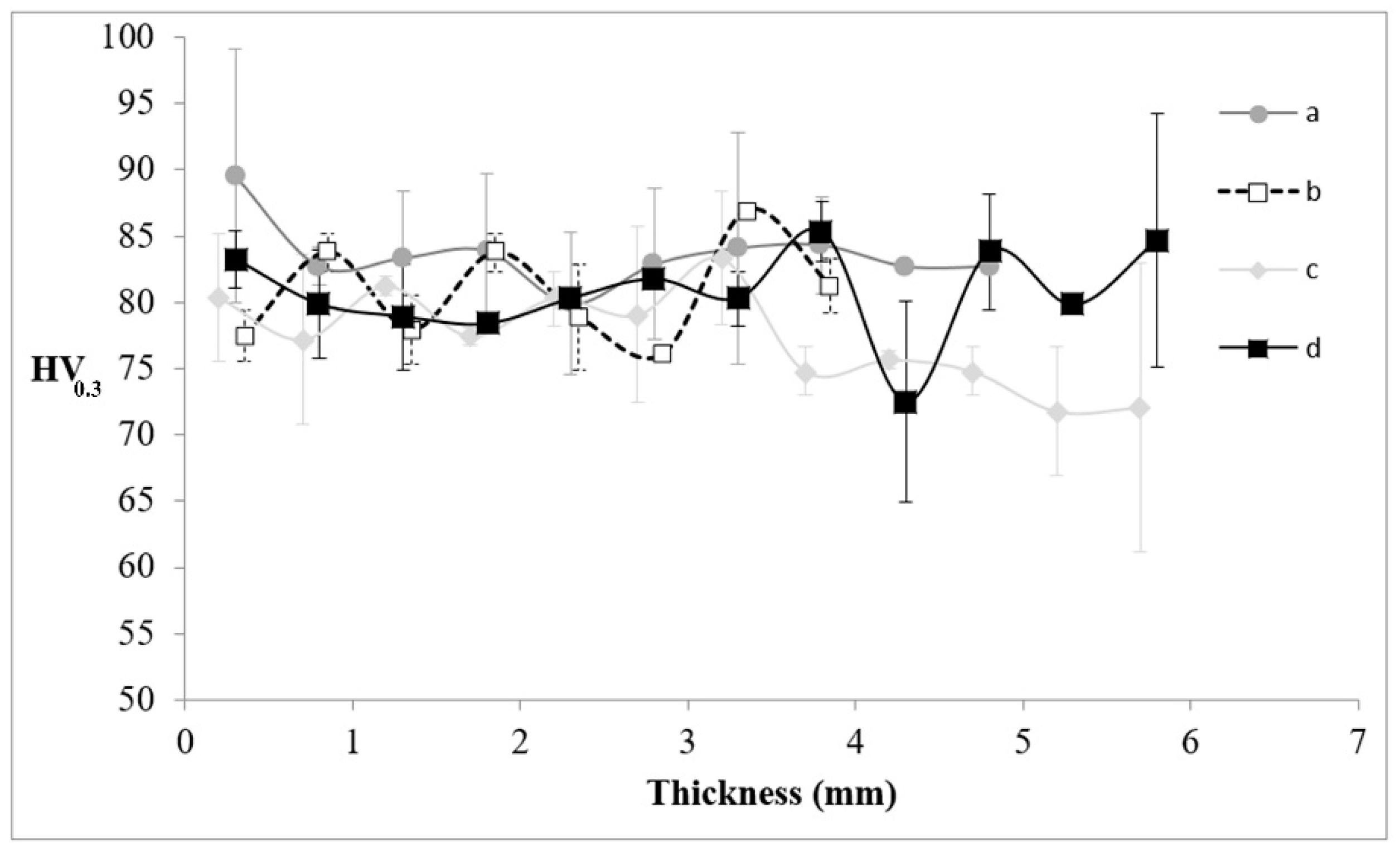 Metals 09 00217 g016