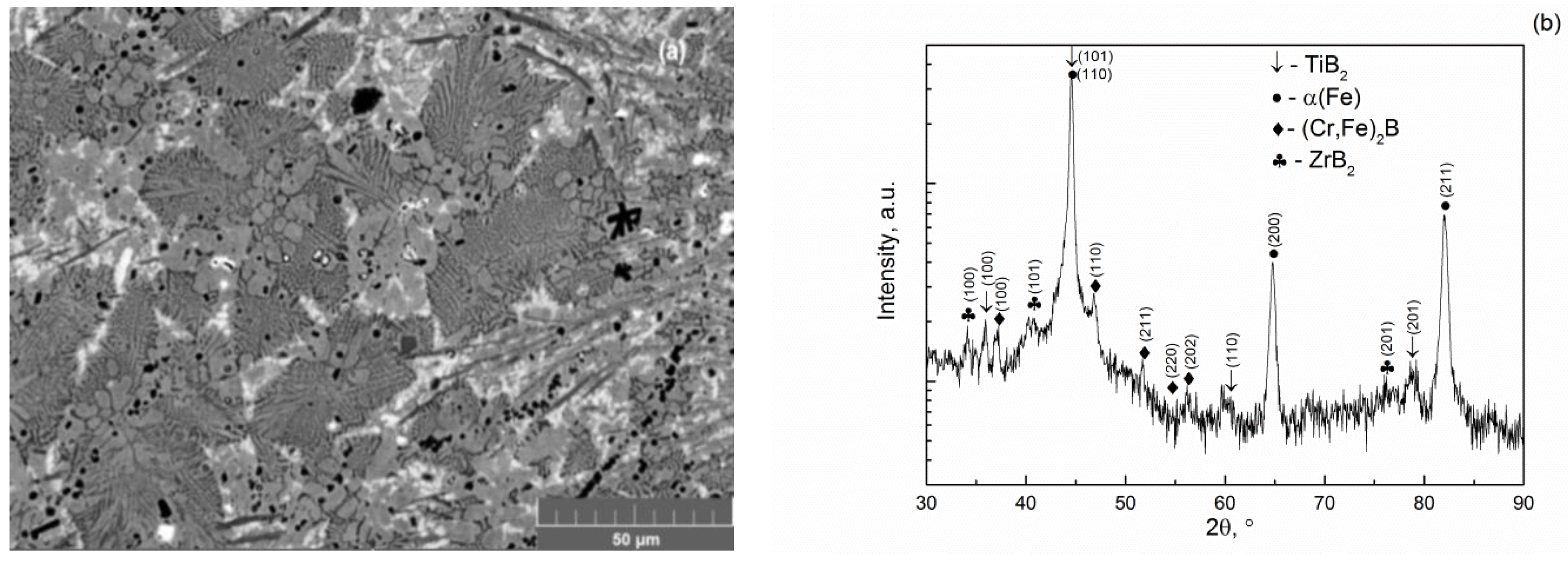 Metals 09 00218 g001