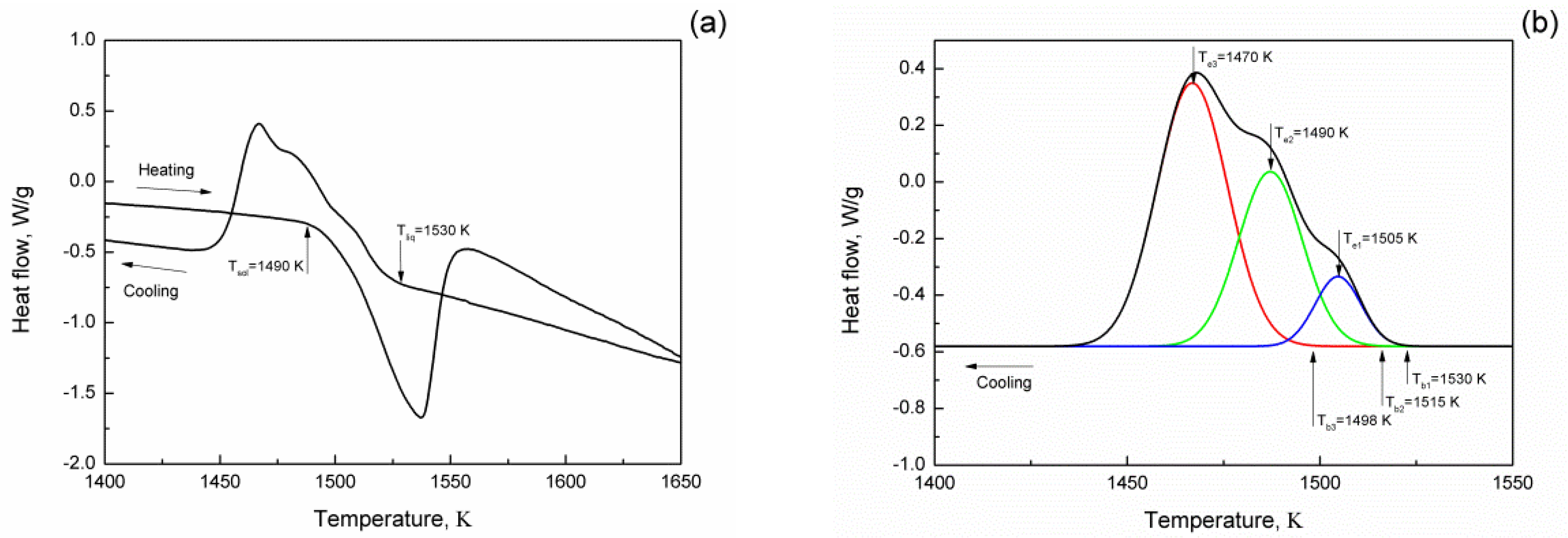 Metals 09 00218 g002