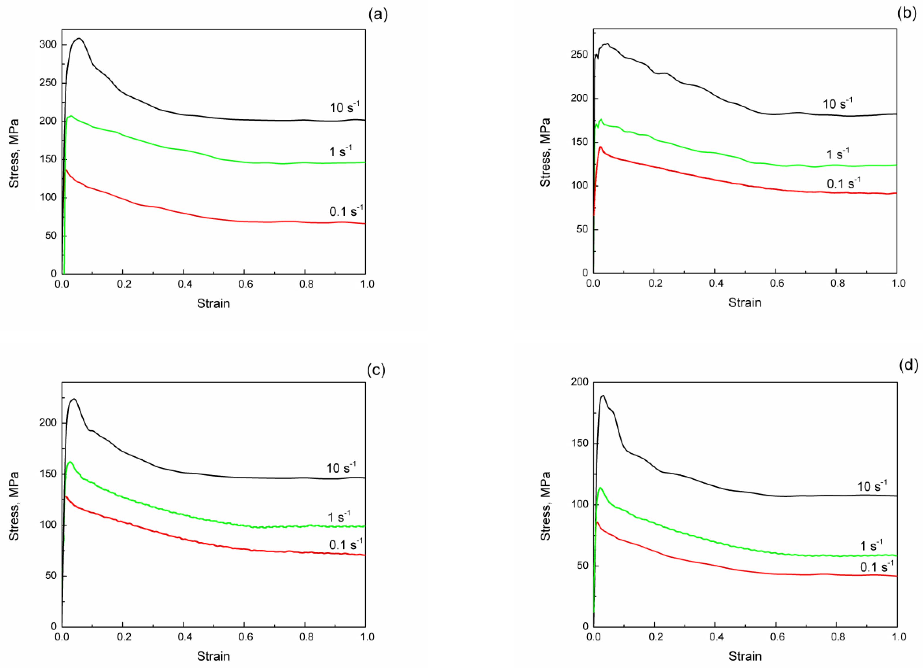 Metals 09 00218 g004