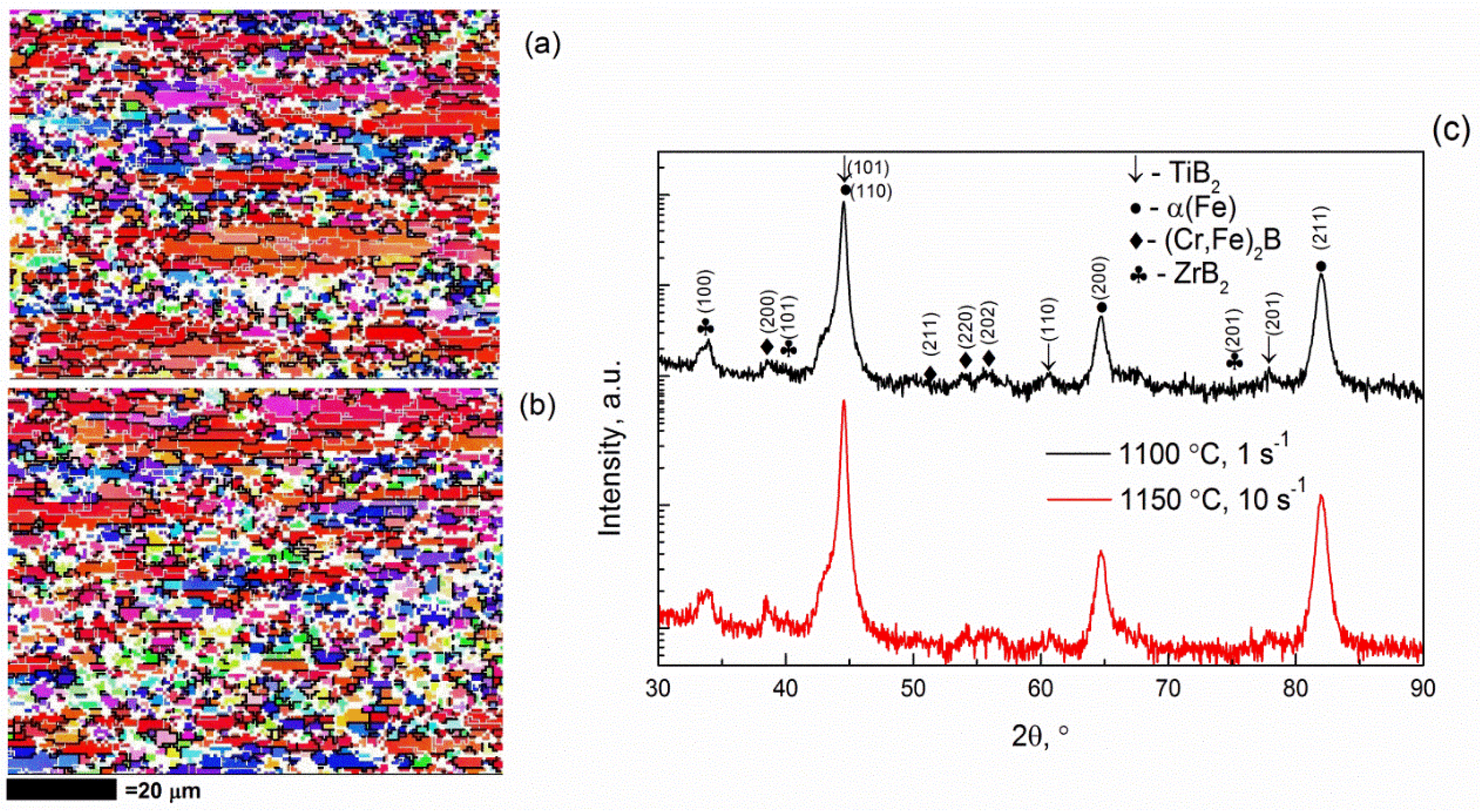 Metals 09 00218 g006