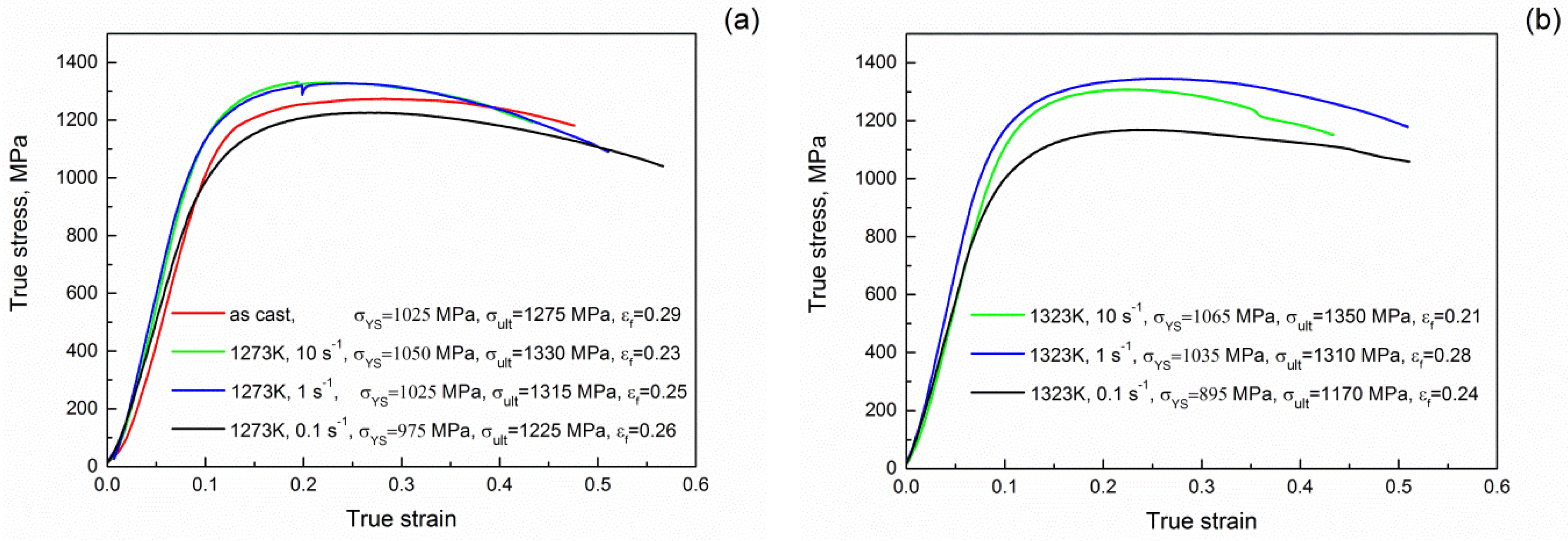 Metals 09 00218 g007a