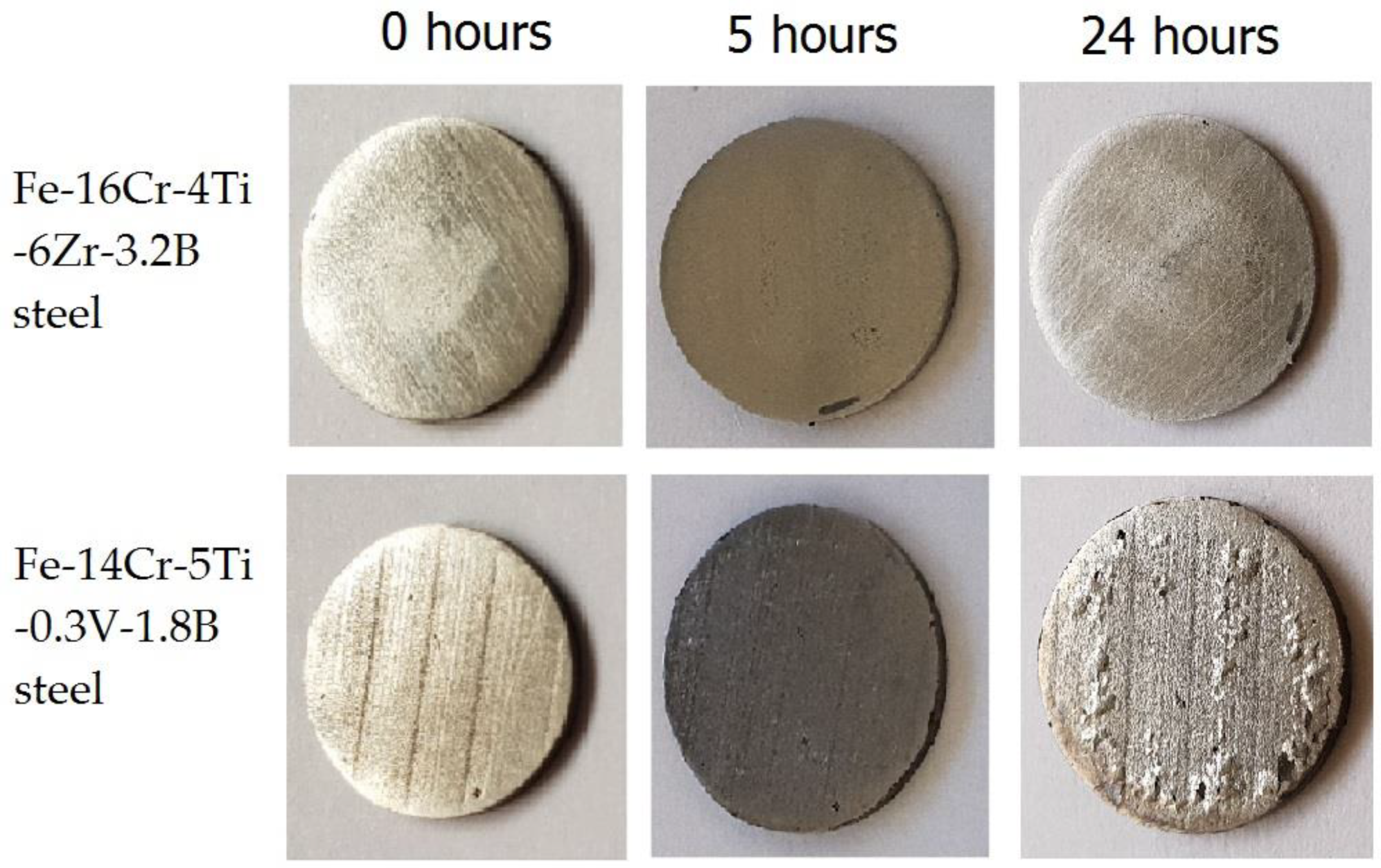 Metals 09 00218 g008