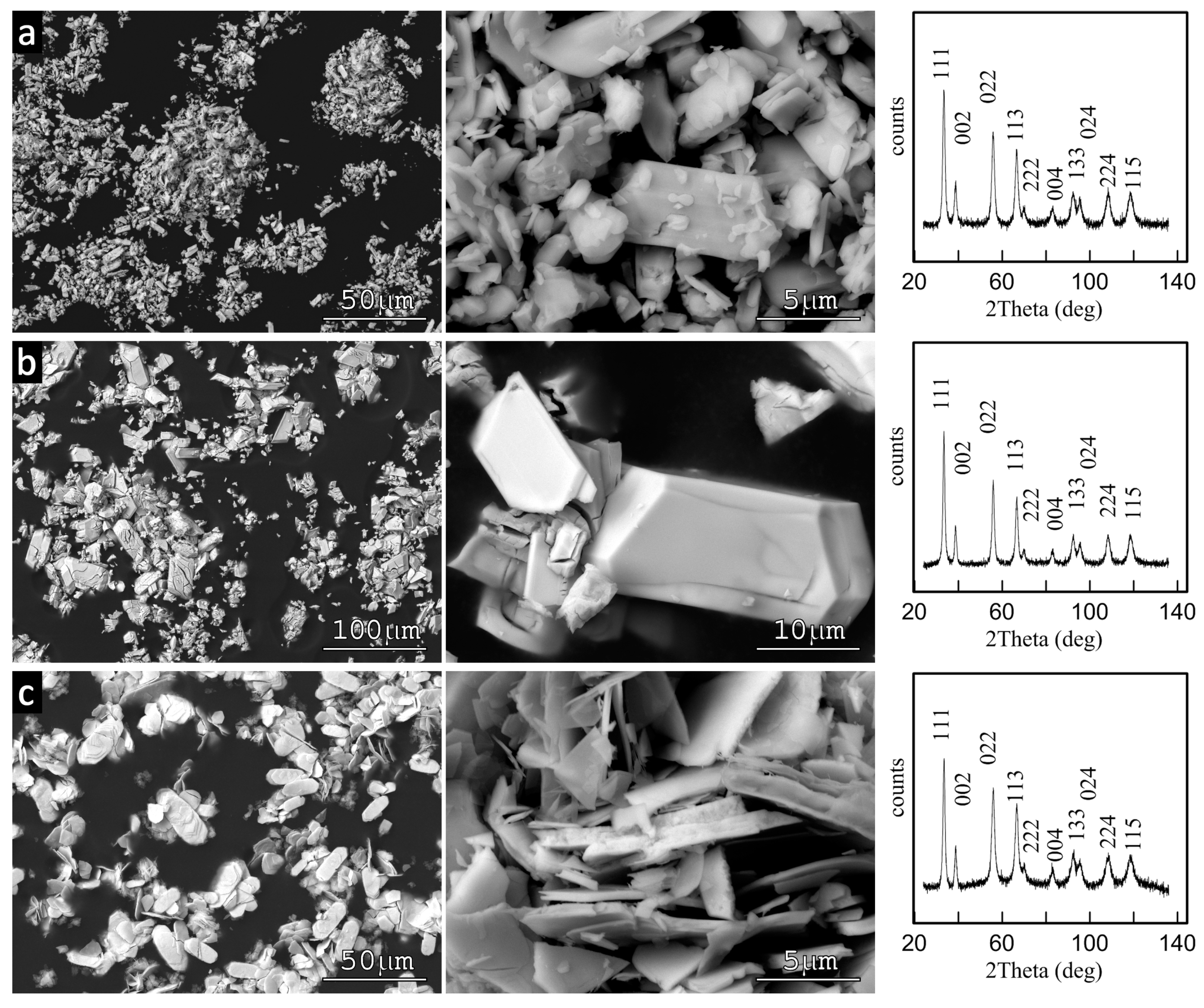 Metals 09 00222 g002