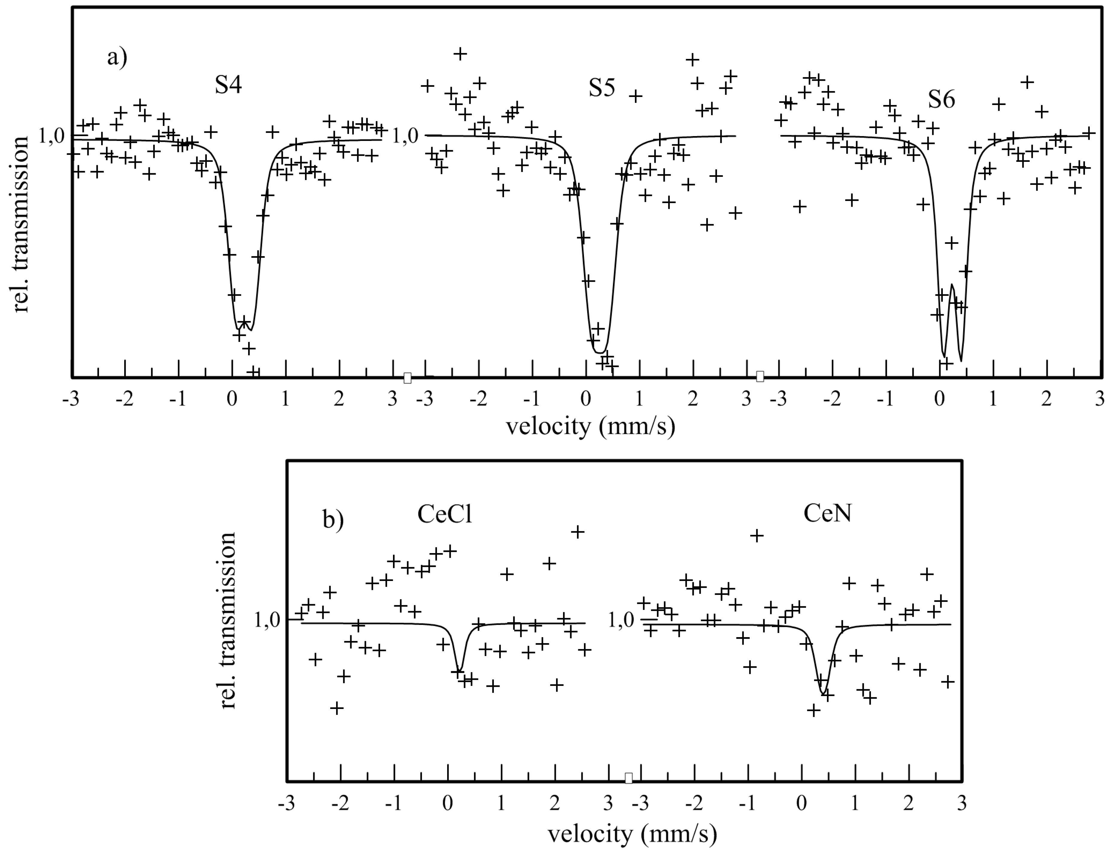 Metals 09 00222 g005