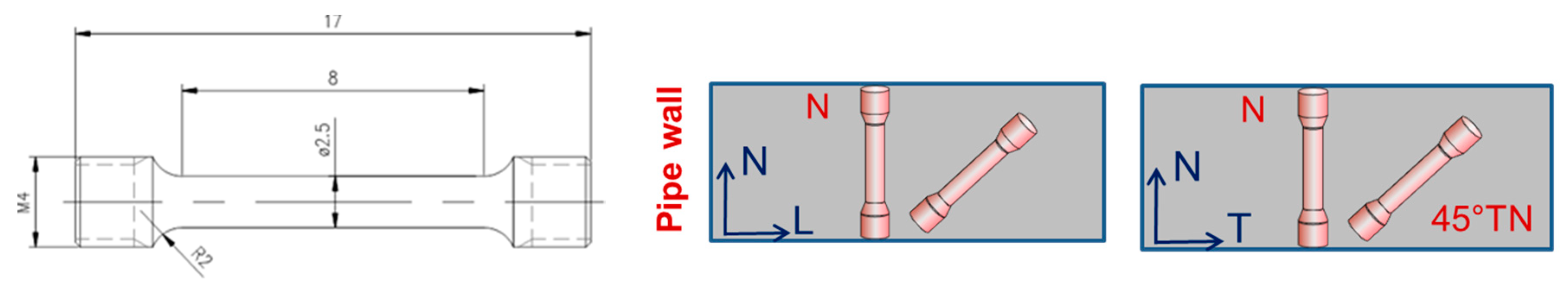 Metals 09 00224 g001