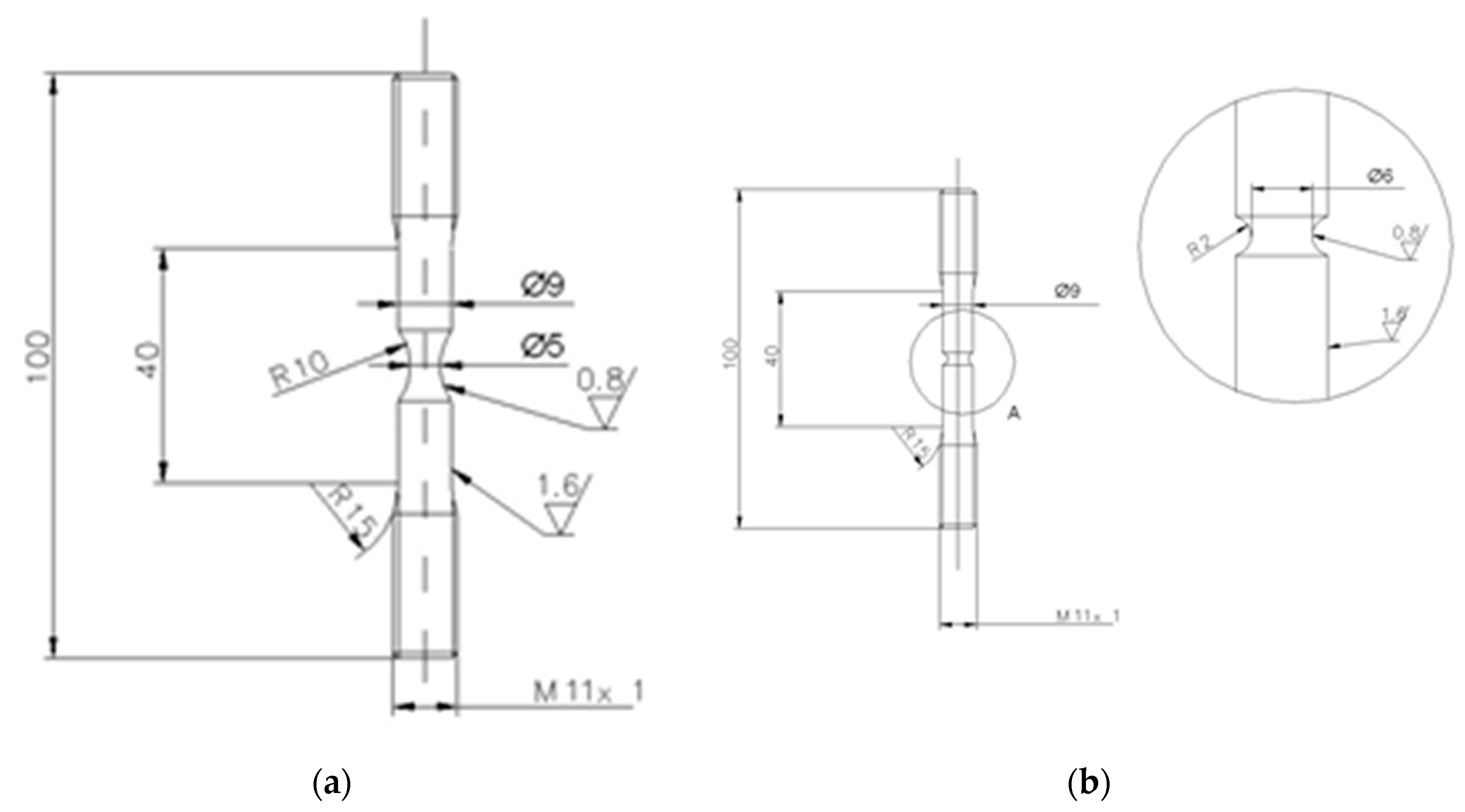 Metals 09 00224 g004