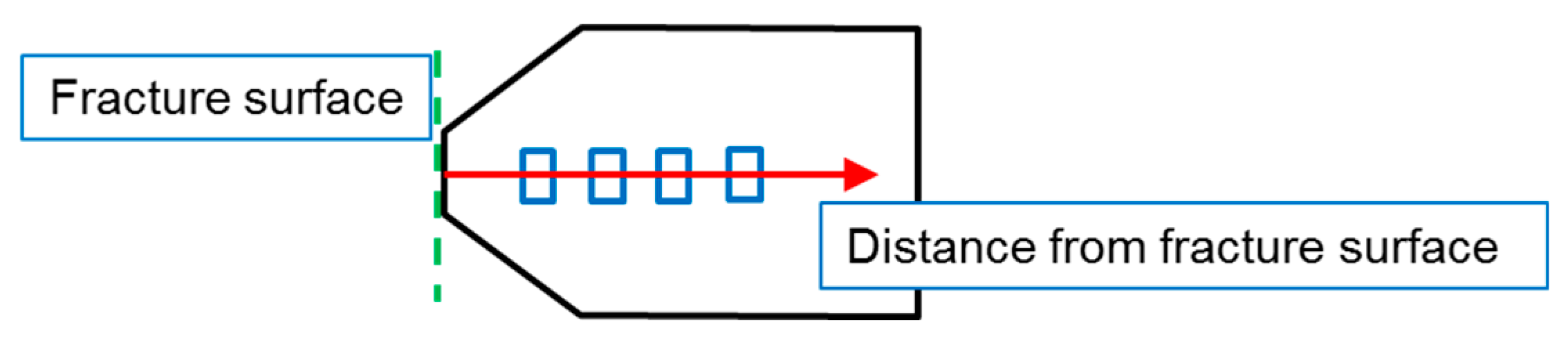 Metals 09 00224 g005
