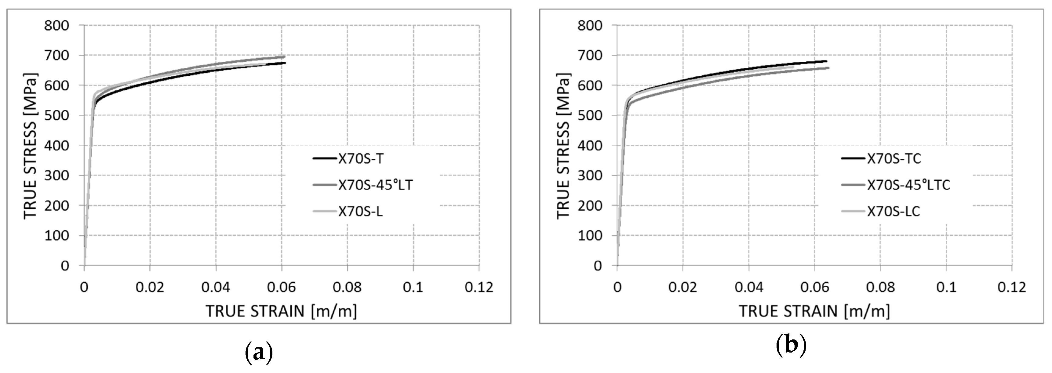 Metals 09 00224 g006