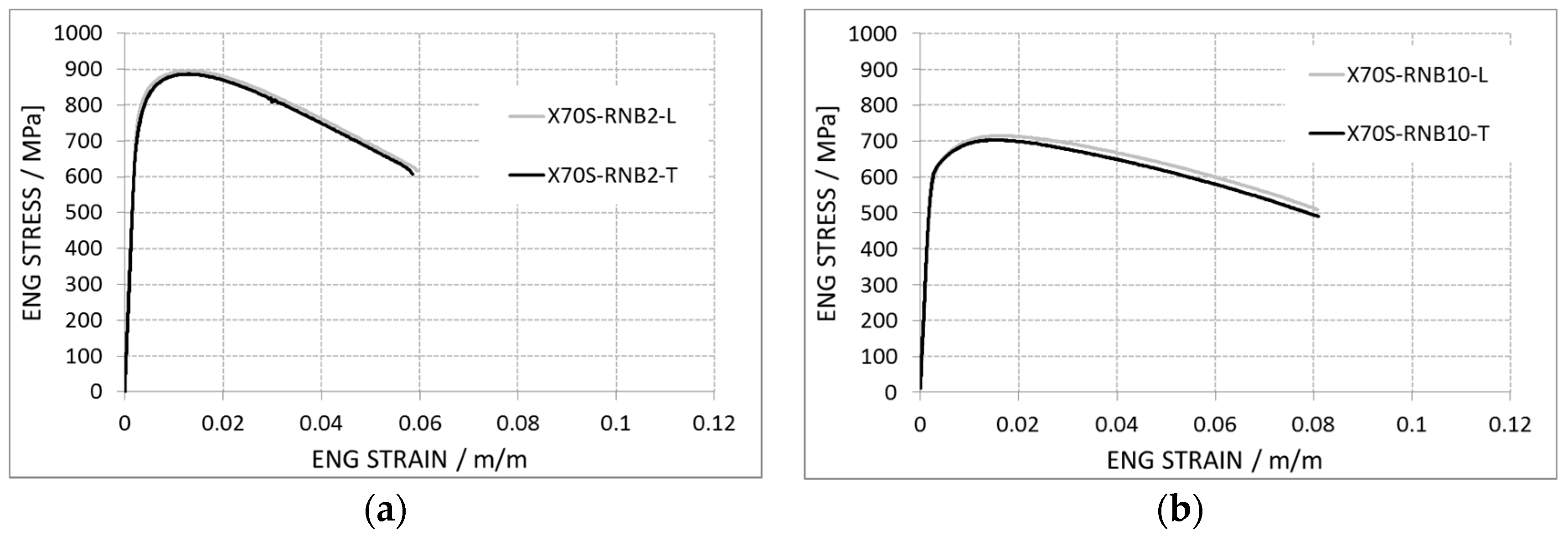 Metals 09 00224 g008