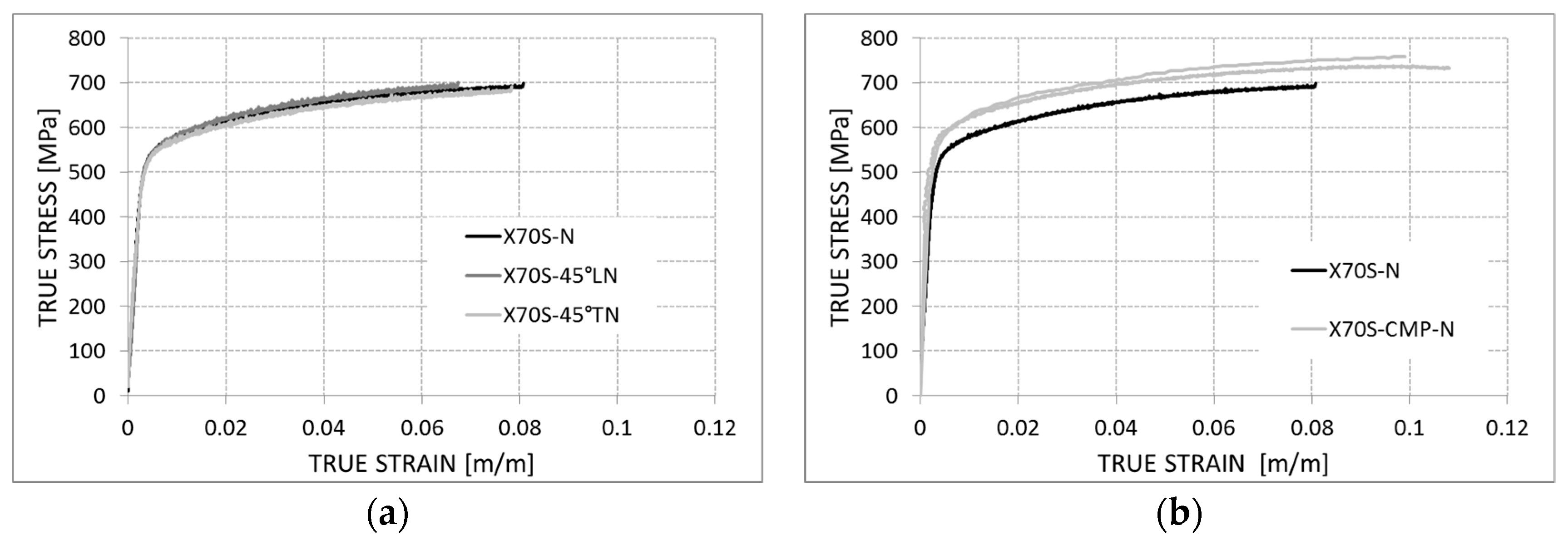 Metals 09 00224 g009
