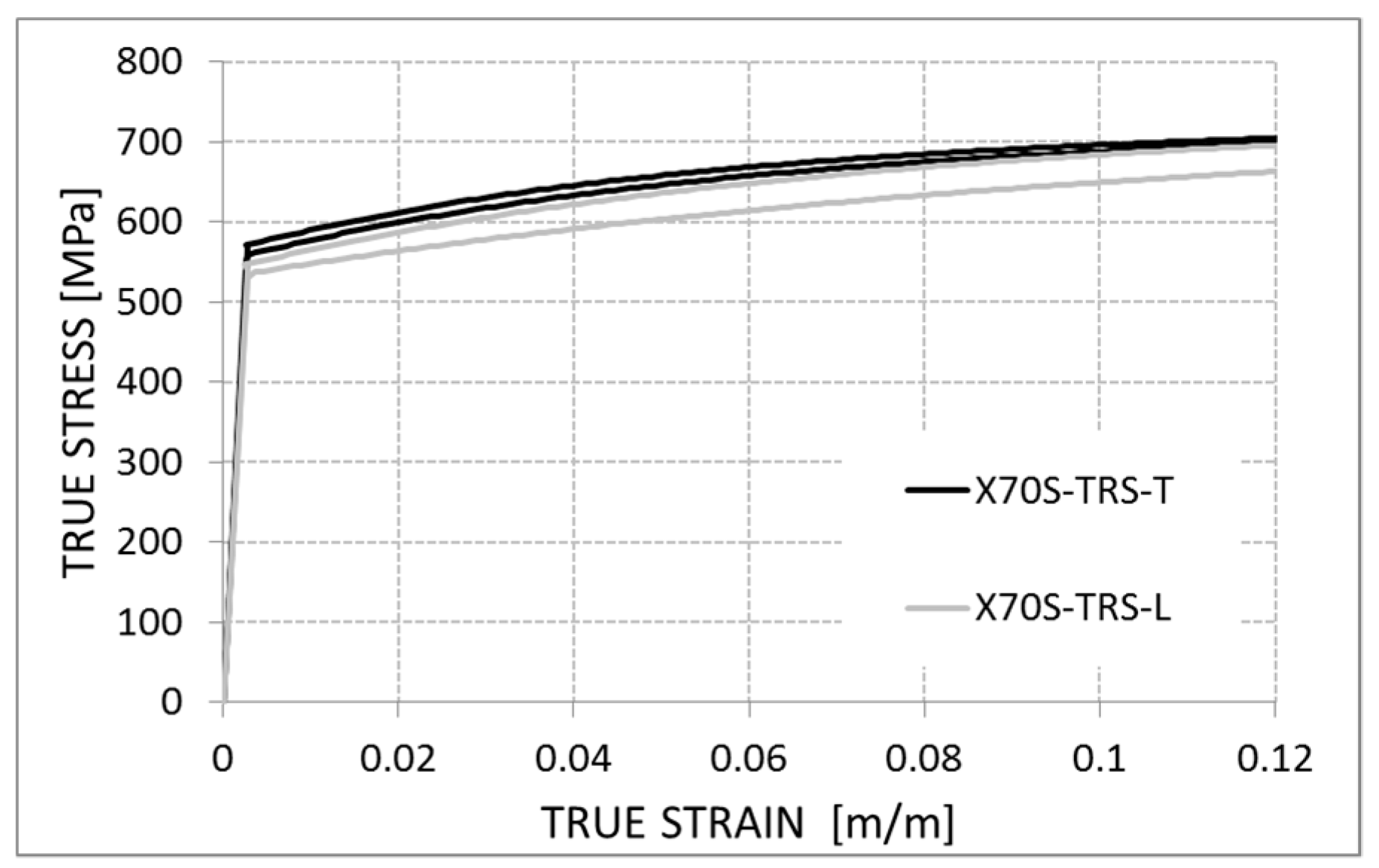 Metals 09 00224 g010