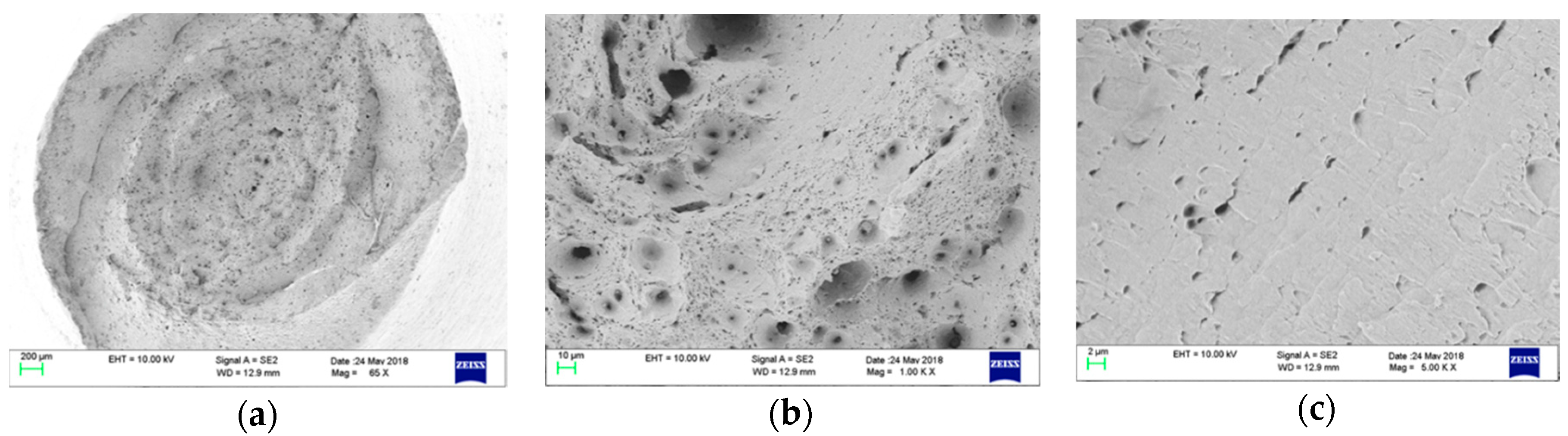 Metals 09 00224 g012